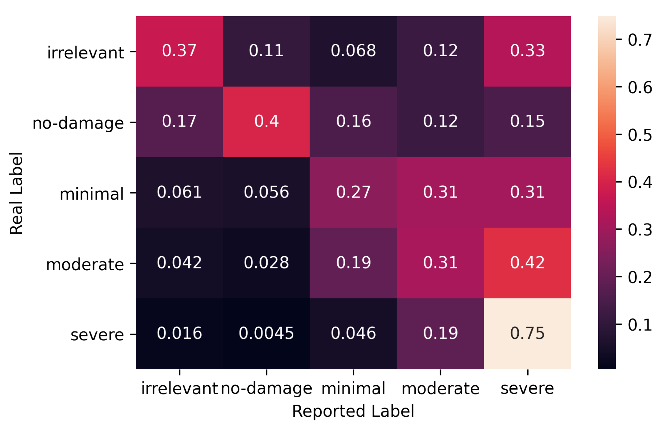 Mathematics 09 00875 g006 Mathematics 09 00875 g006