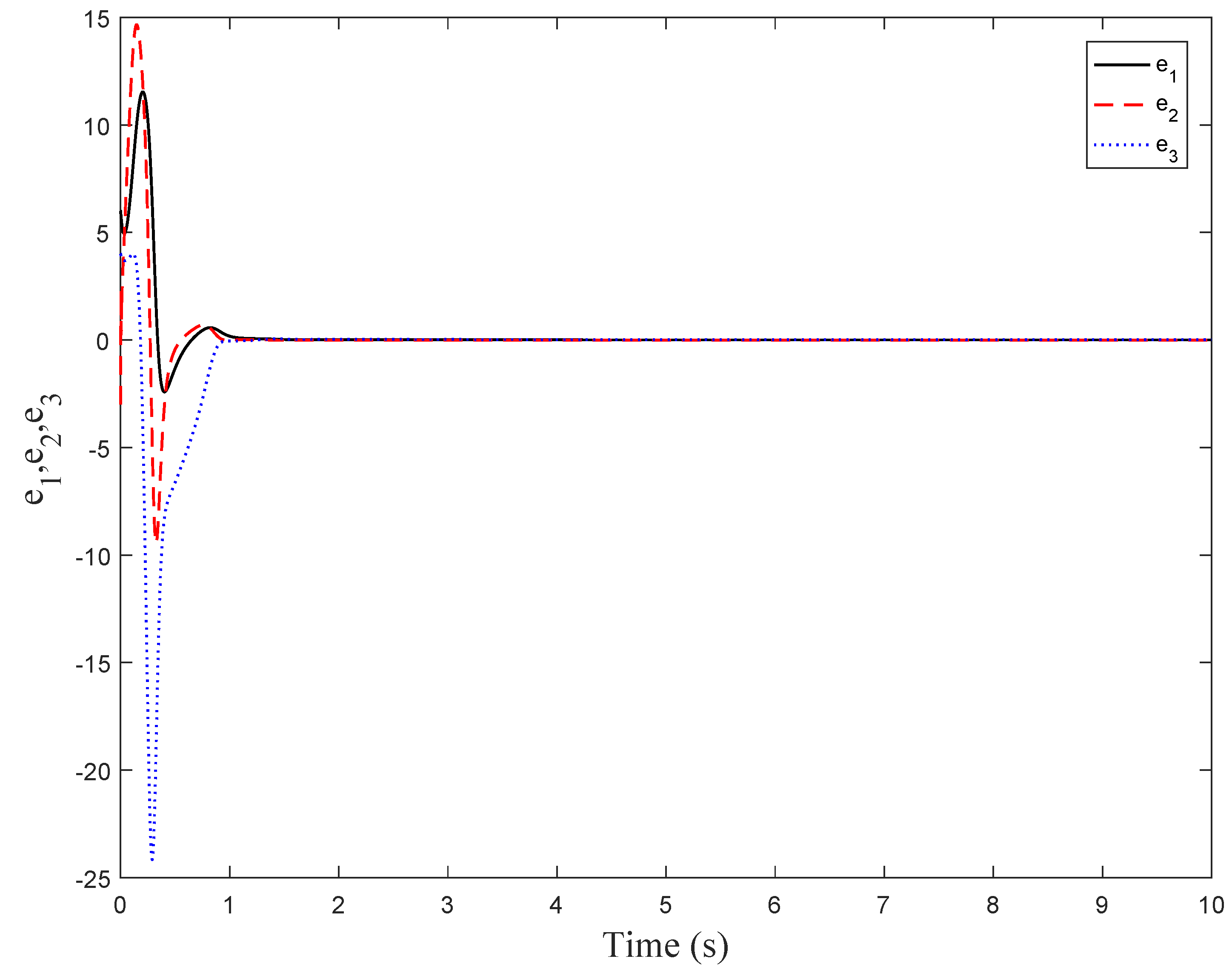 Mathematics 09 00877 g004