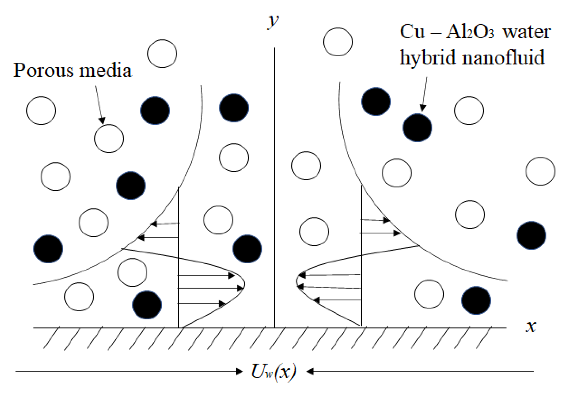 Mathematics 09 00878 g001 Mathematics 09 00878 g001