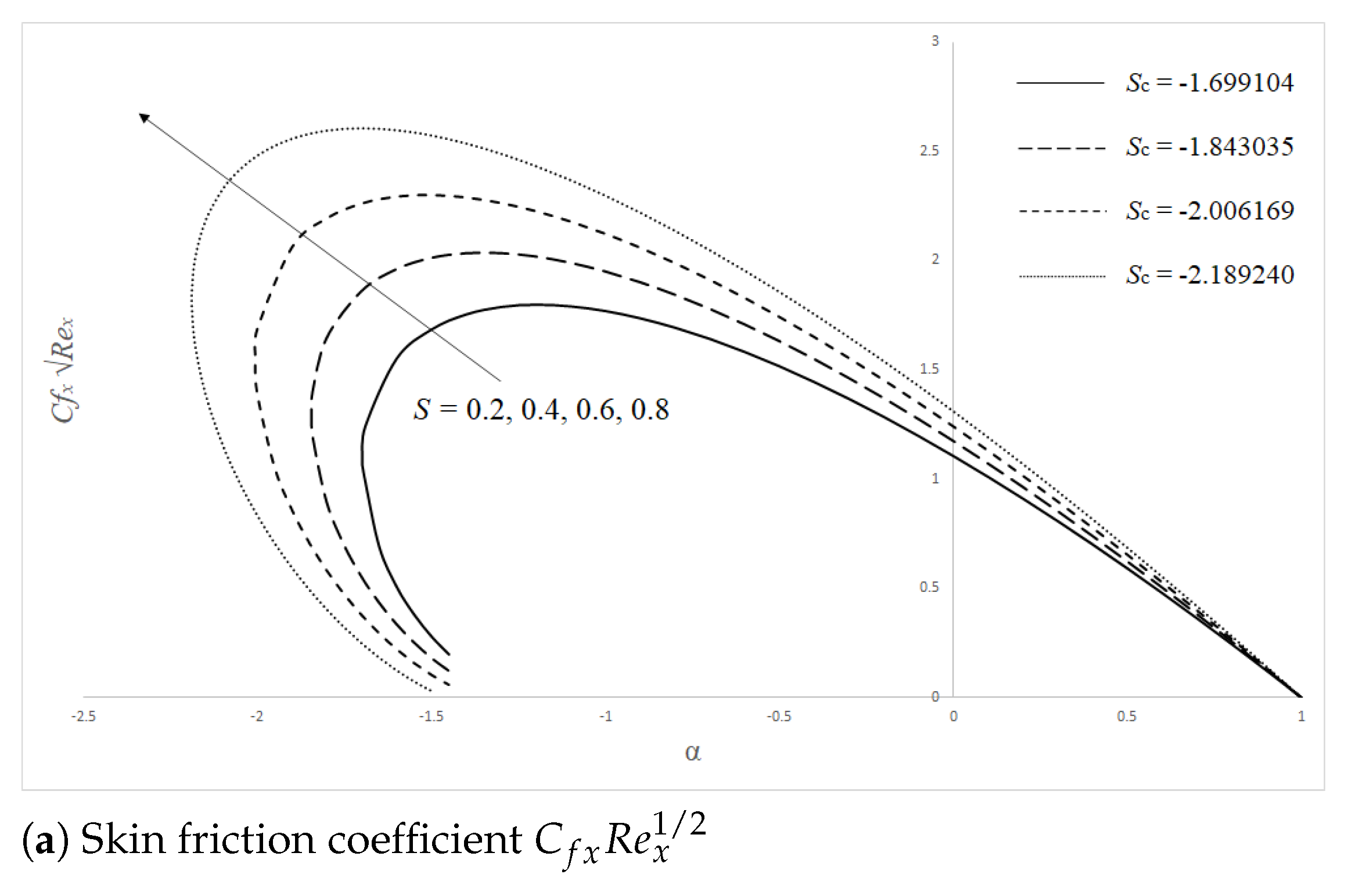 Mathematics 09 00878 g002a Mathematics 09 00878 g002a