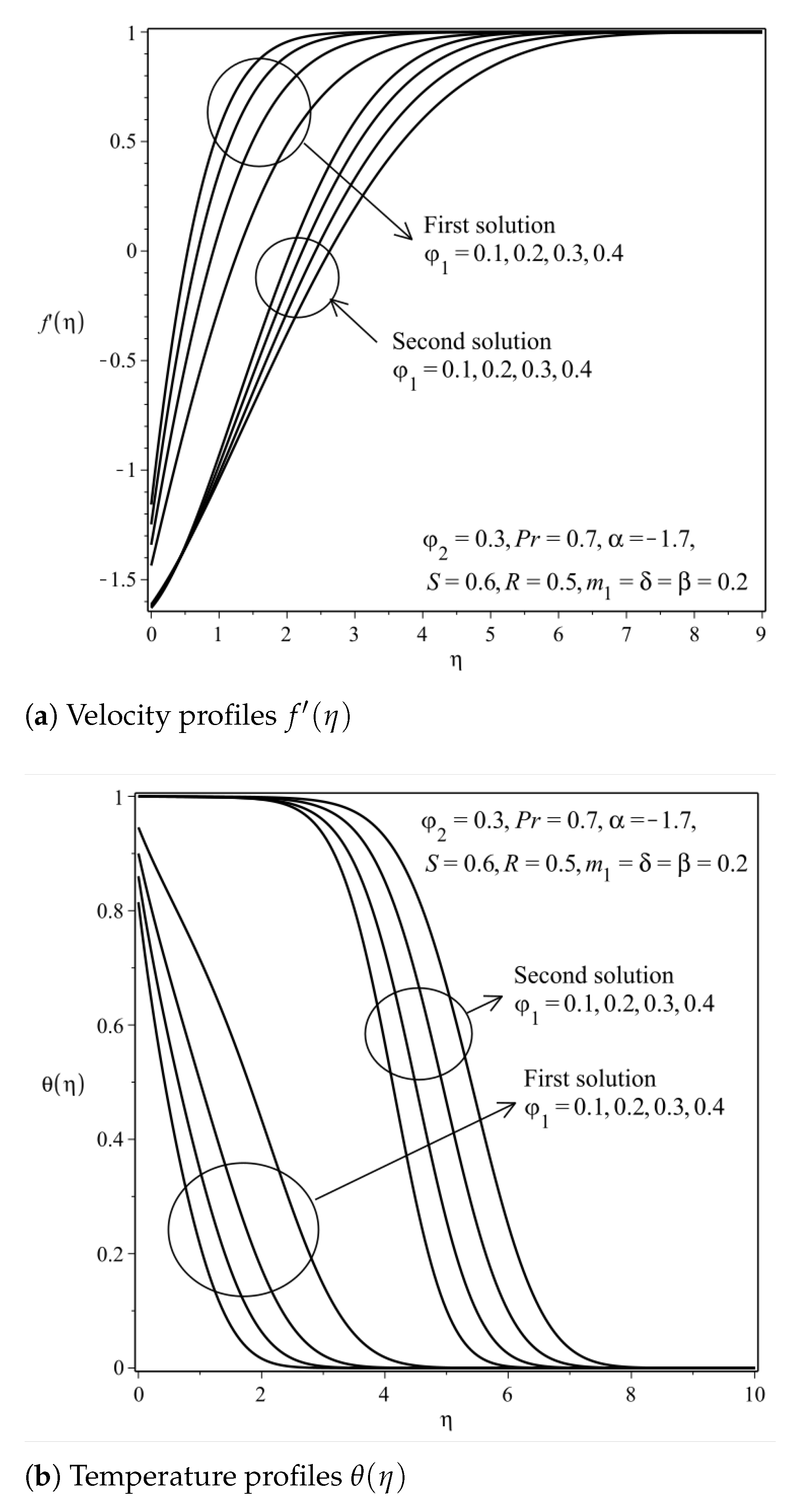 Mathematics 09 00878 g005 Mathematics 09 00878 g005