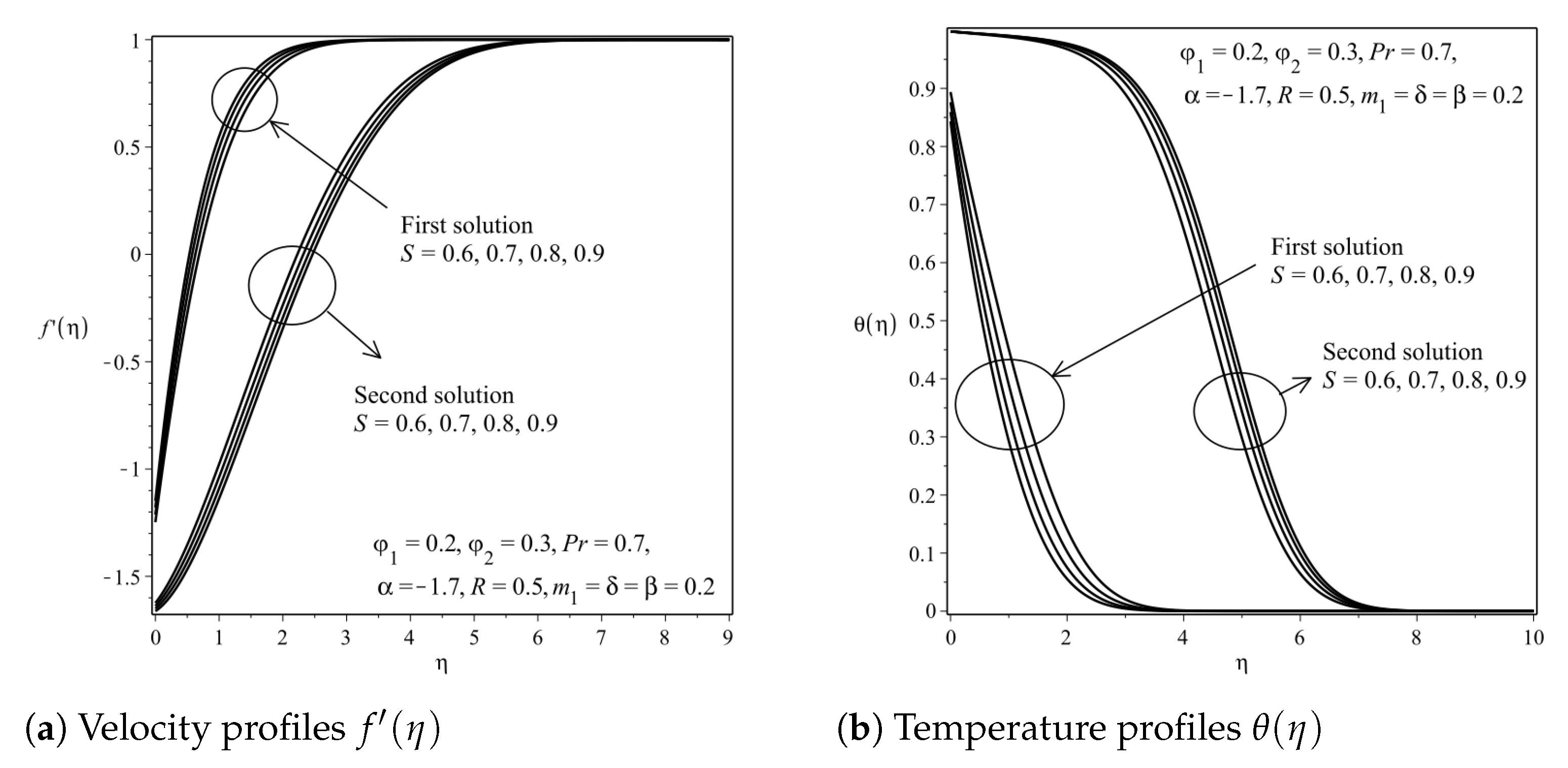 Mathematics 09 00878 g007 Mathematics 09 00878 g007