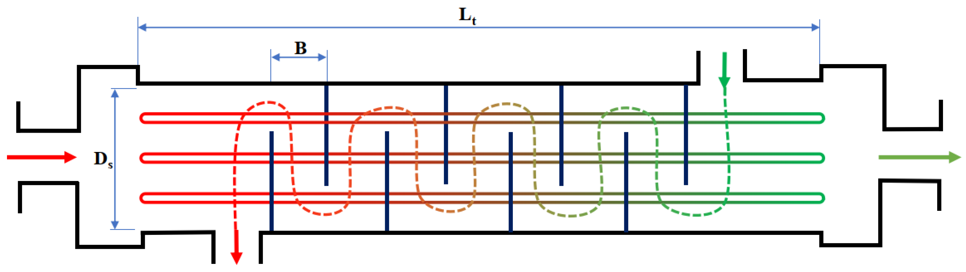 Mathematics 09 00881 g001