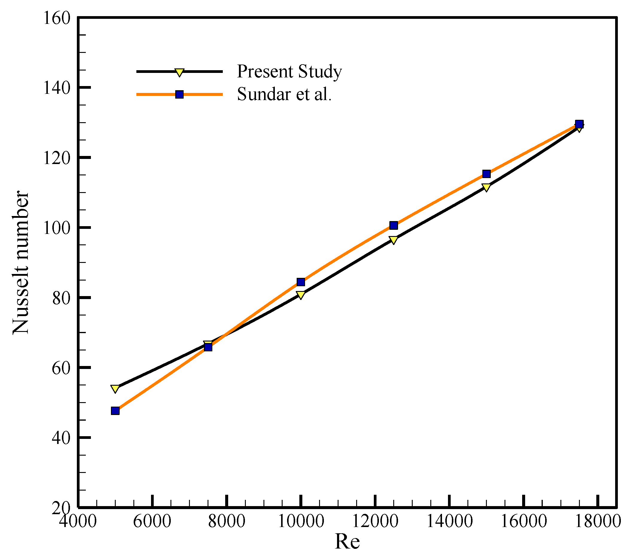 Mathematics 09 00881 g004