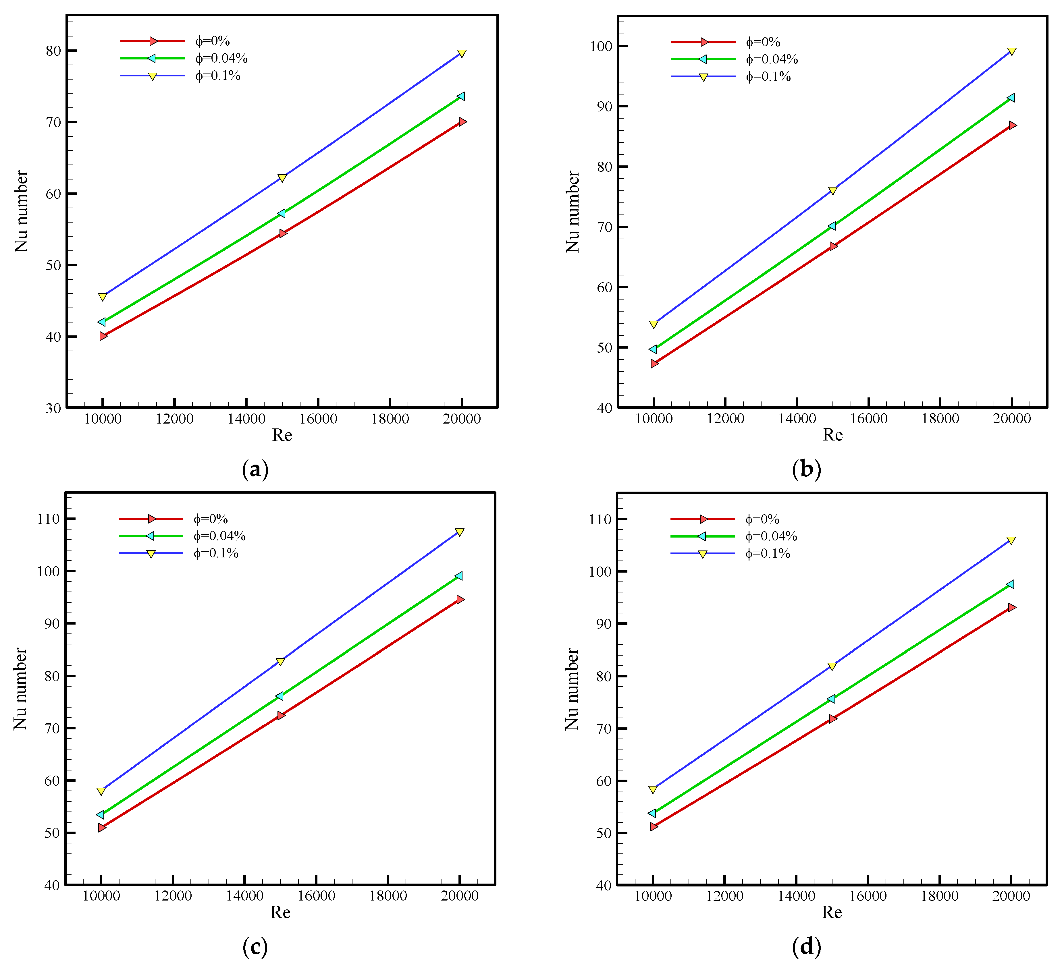 Mathematics 09 00881 g009