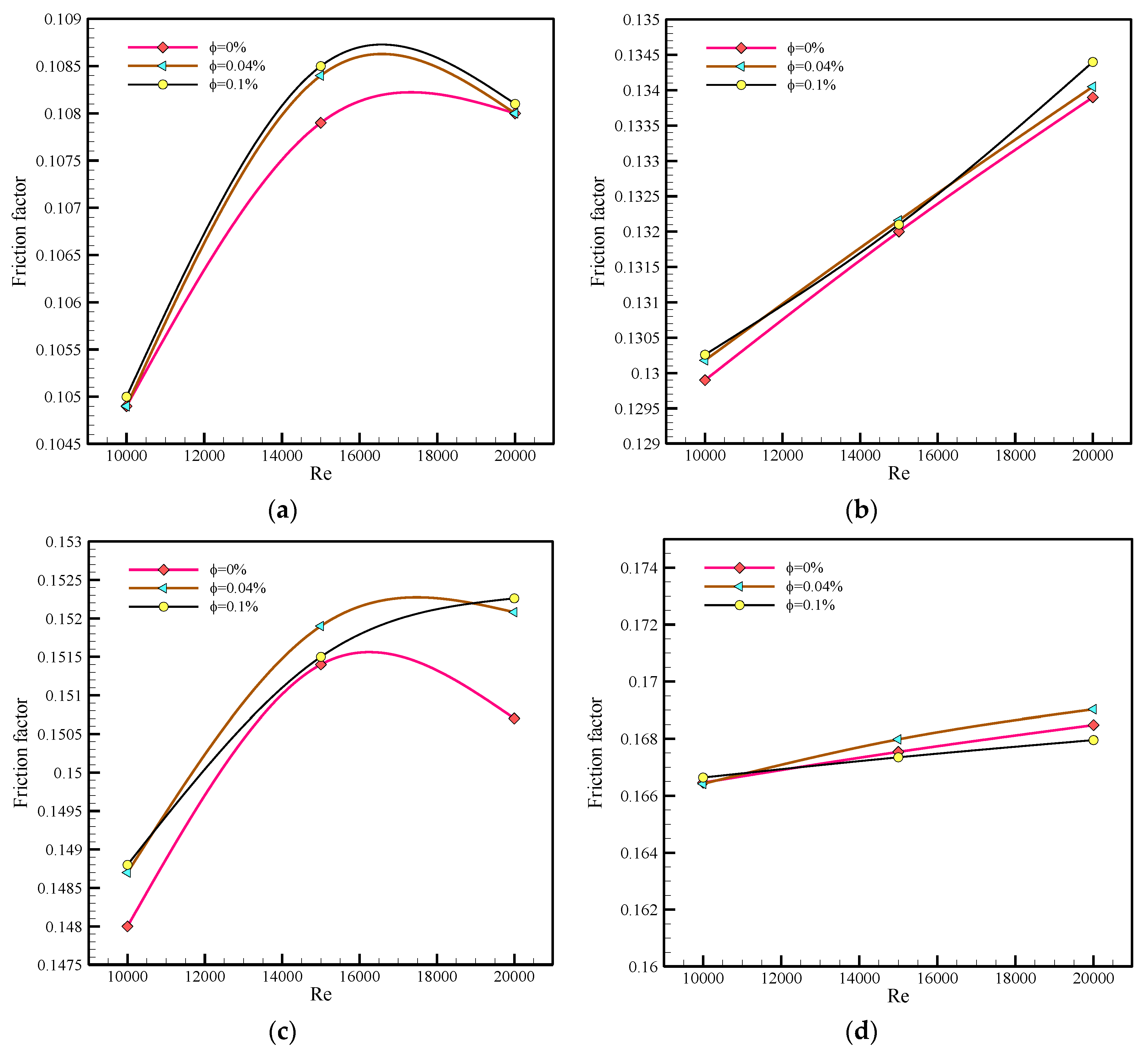 Mathematics 09 00881 g011