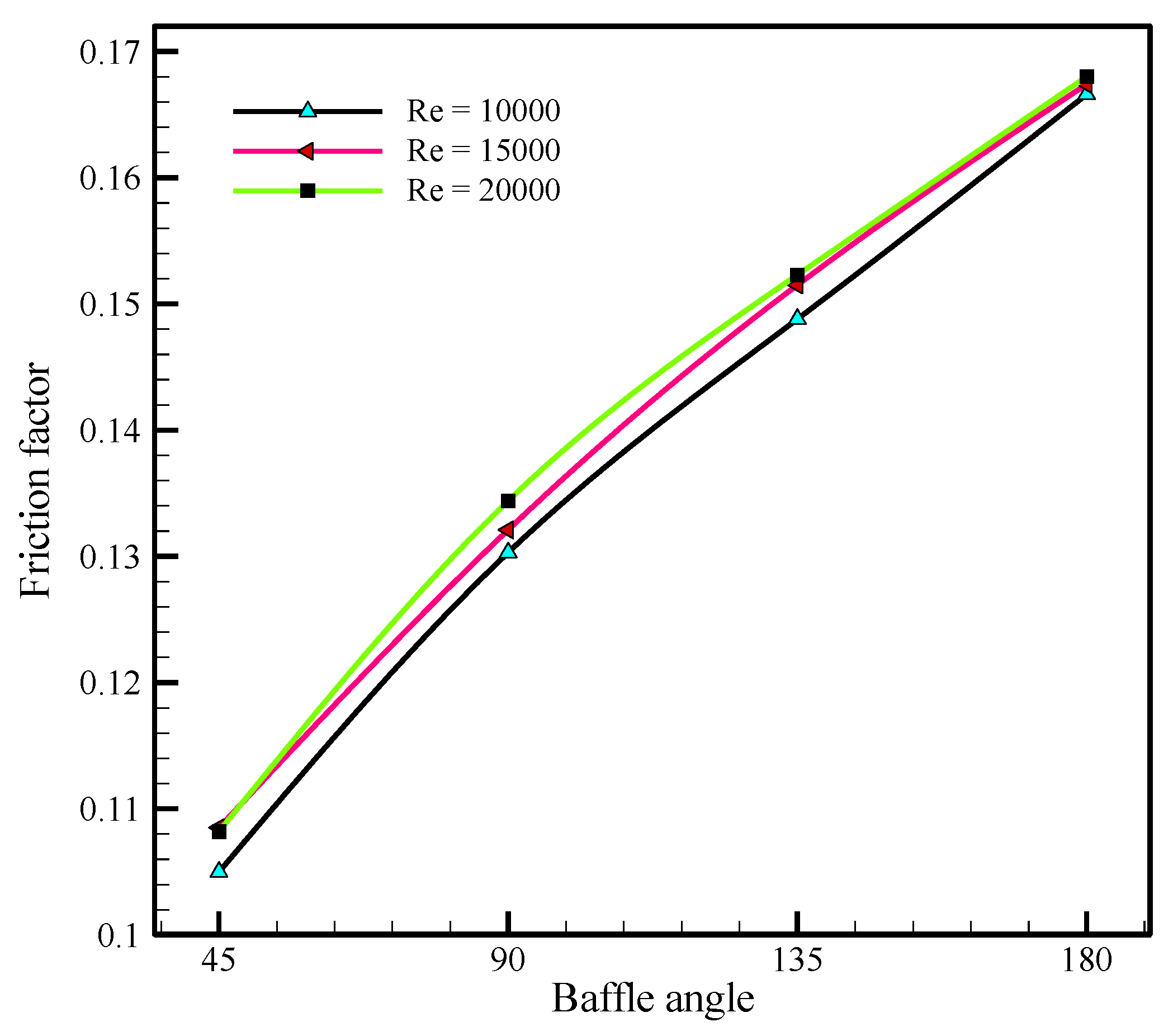 Mathematics 09 00881 g012