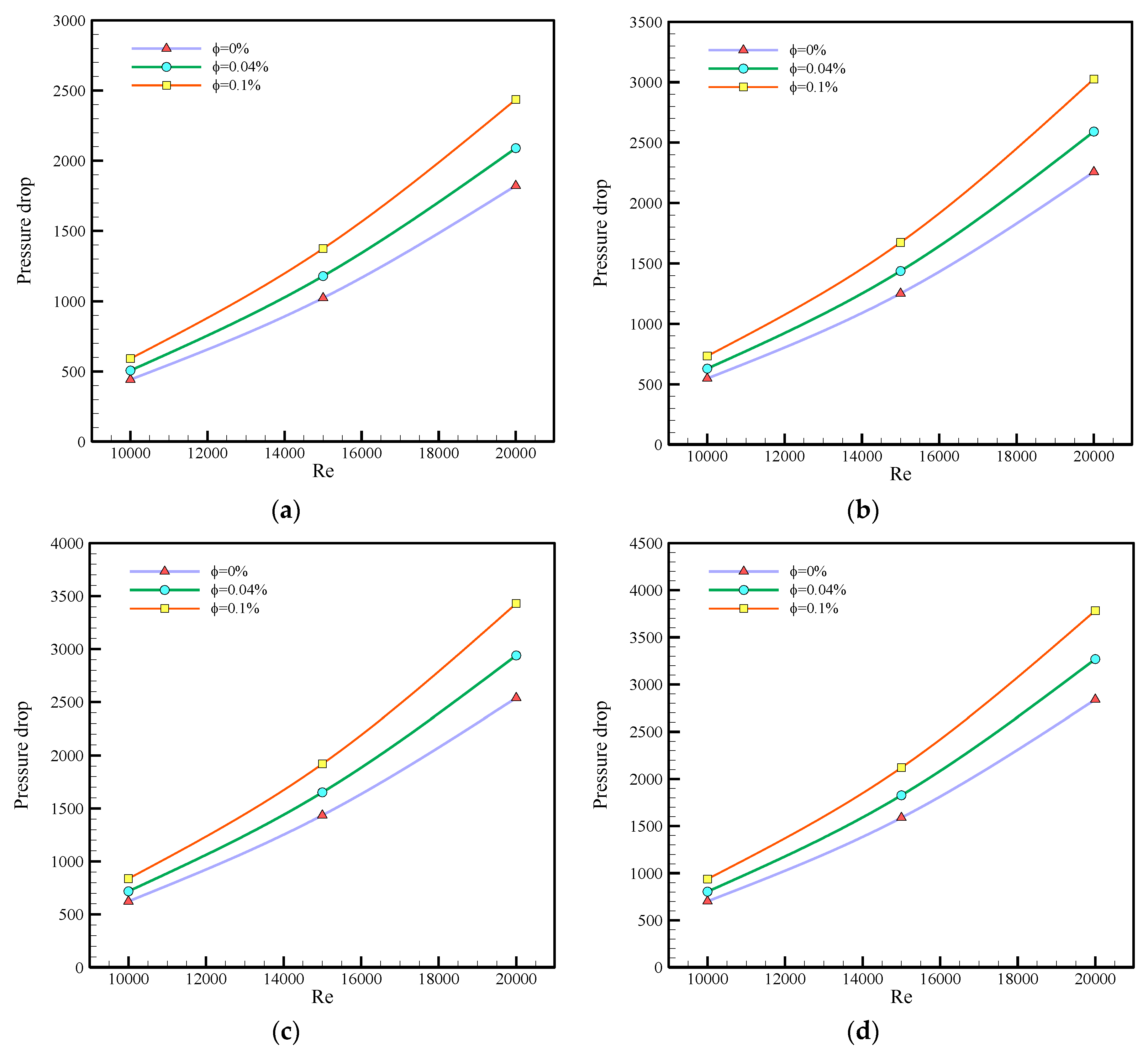 Mathematics 09 00881 g013