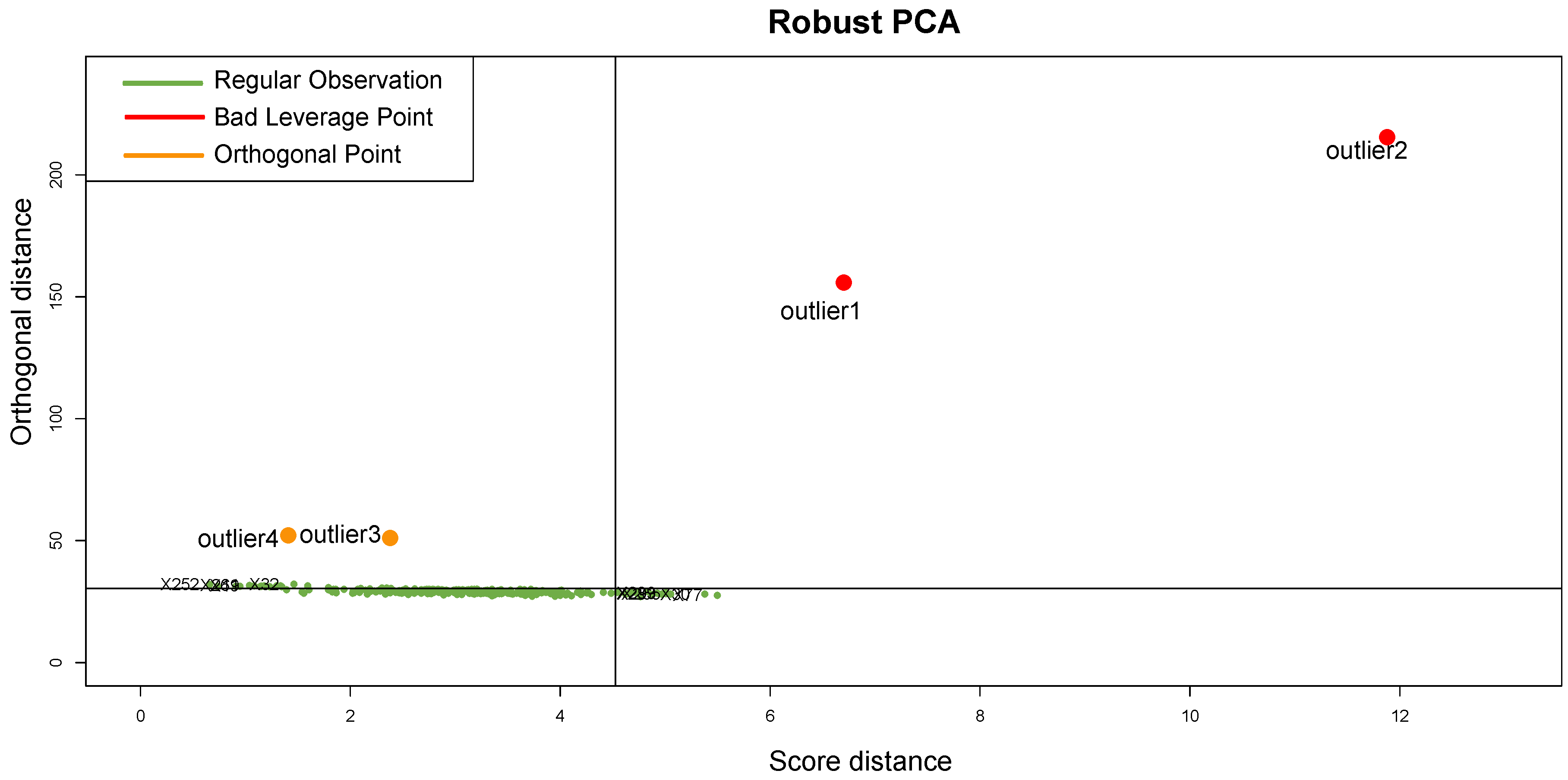 Mathematics 09 00882 g007
