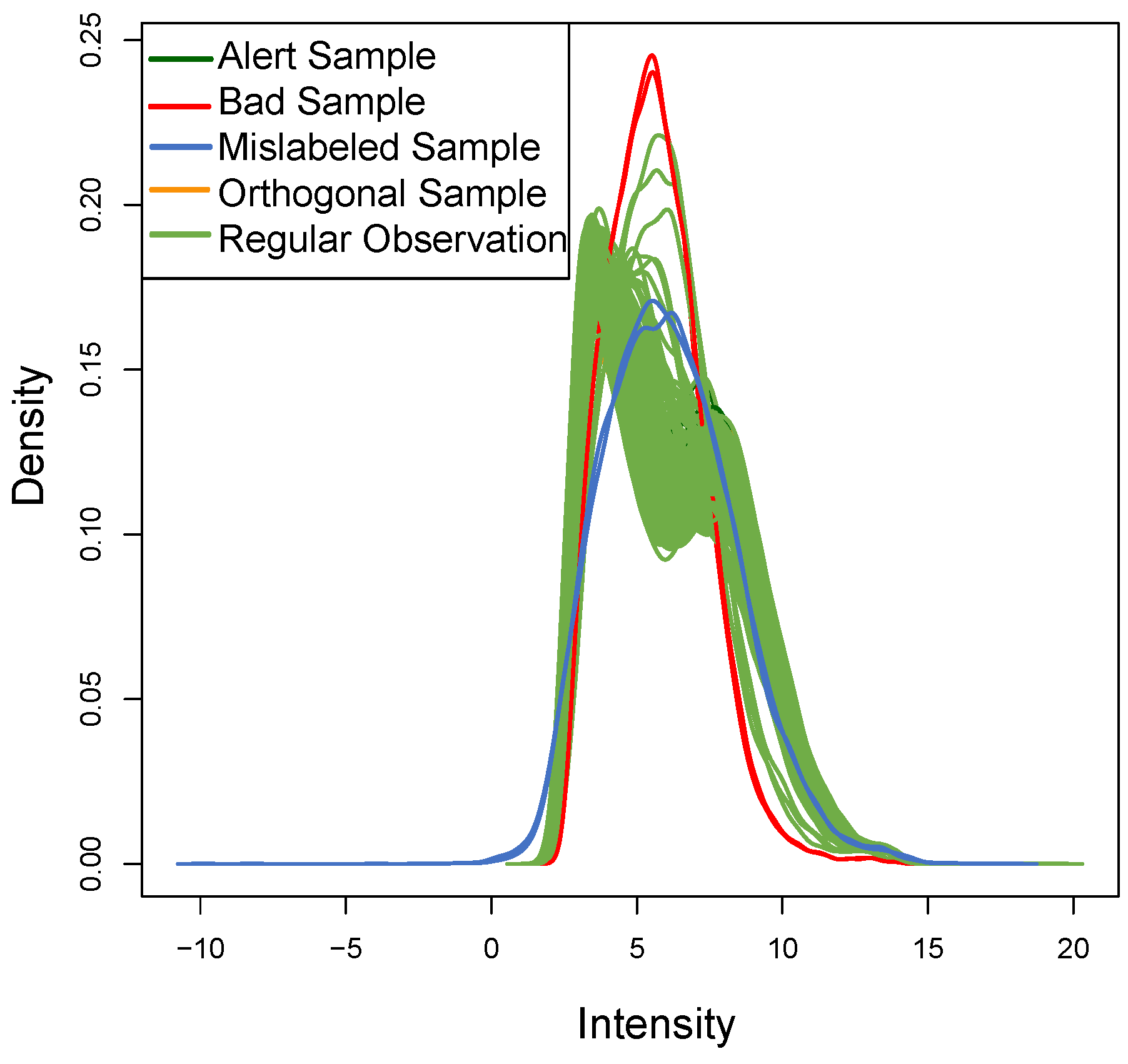 Mathematics 09 00882 g010