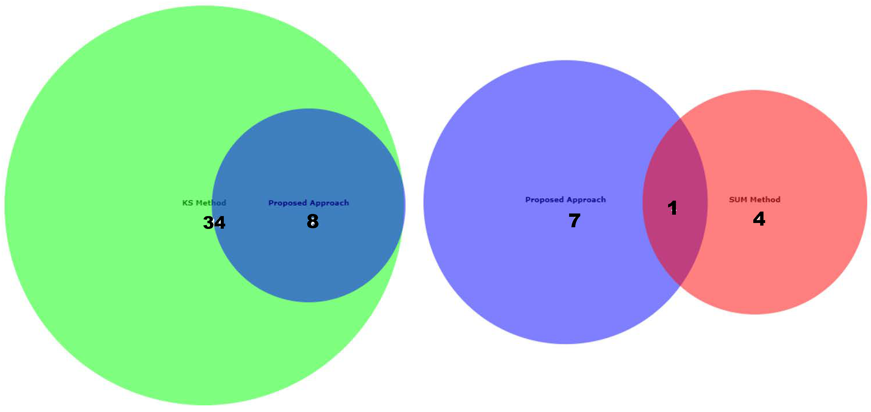 Mathematics 09 00882 g012
