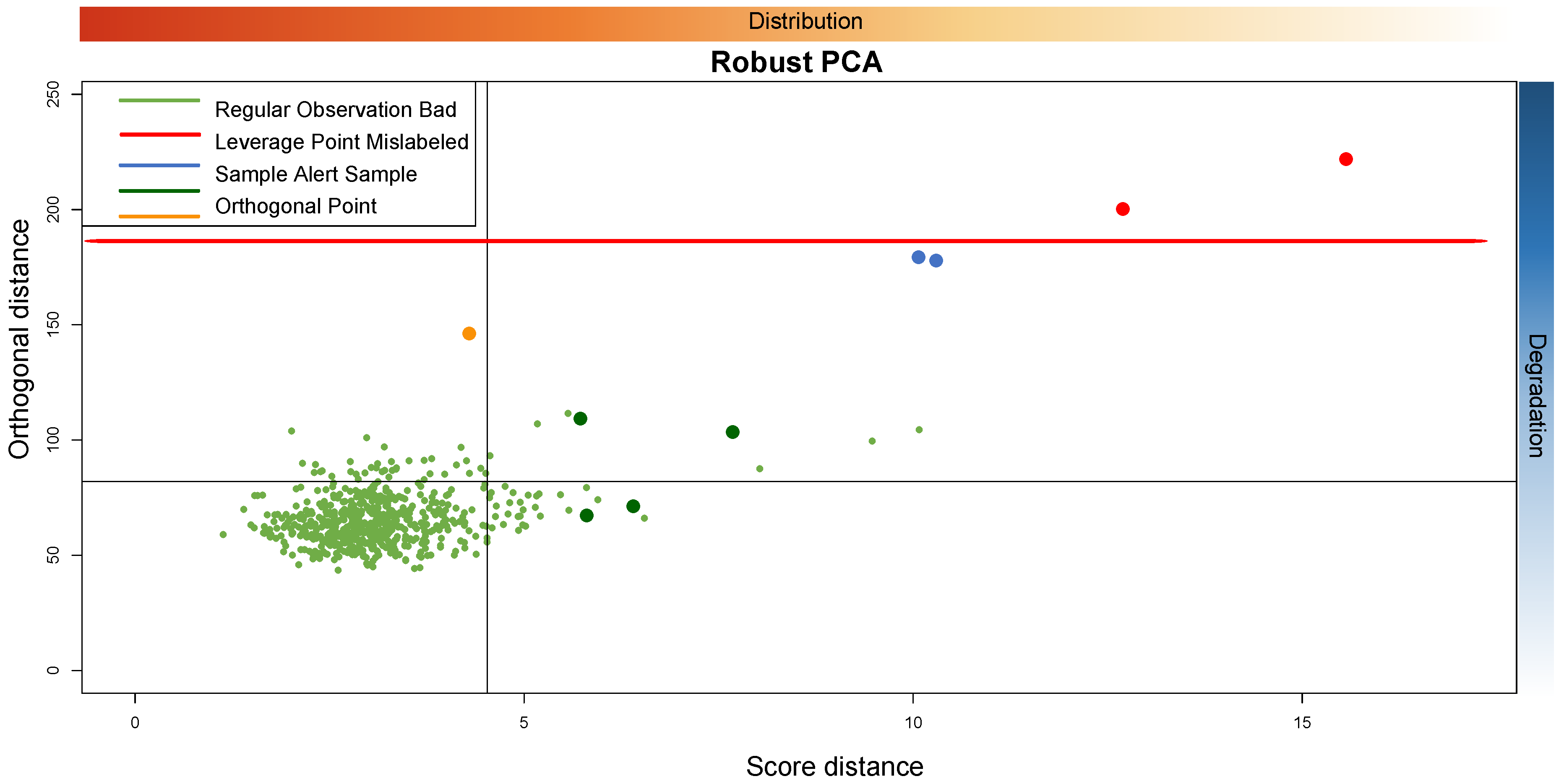 Mathematics 09 00882 g014