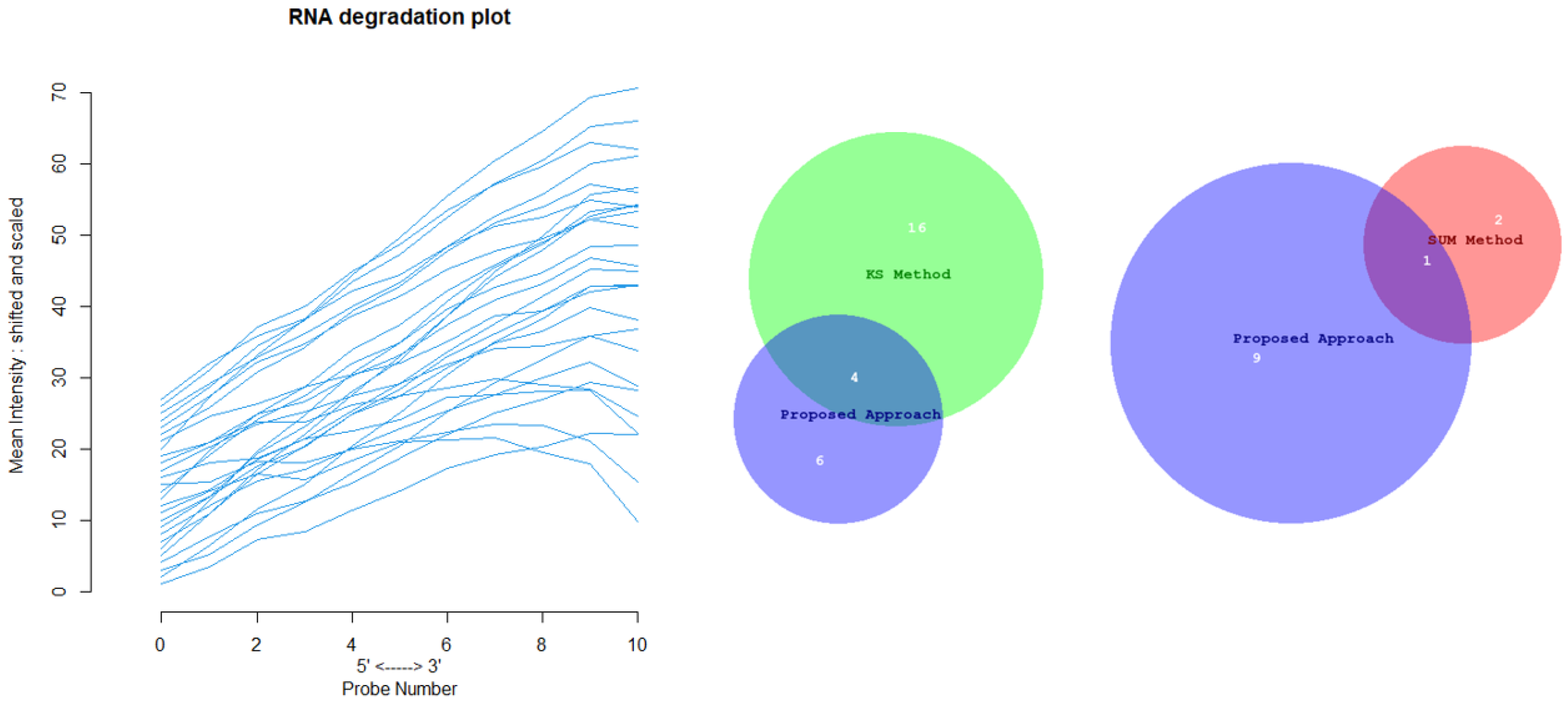 Mathematics 09 00882 g0a5