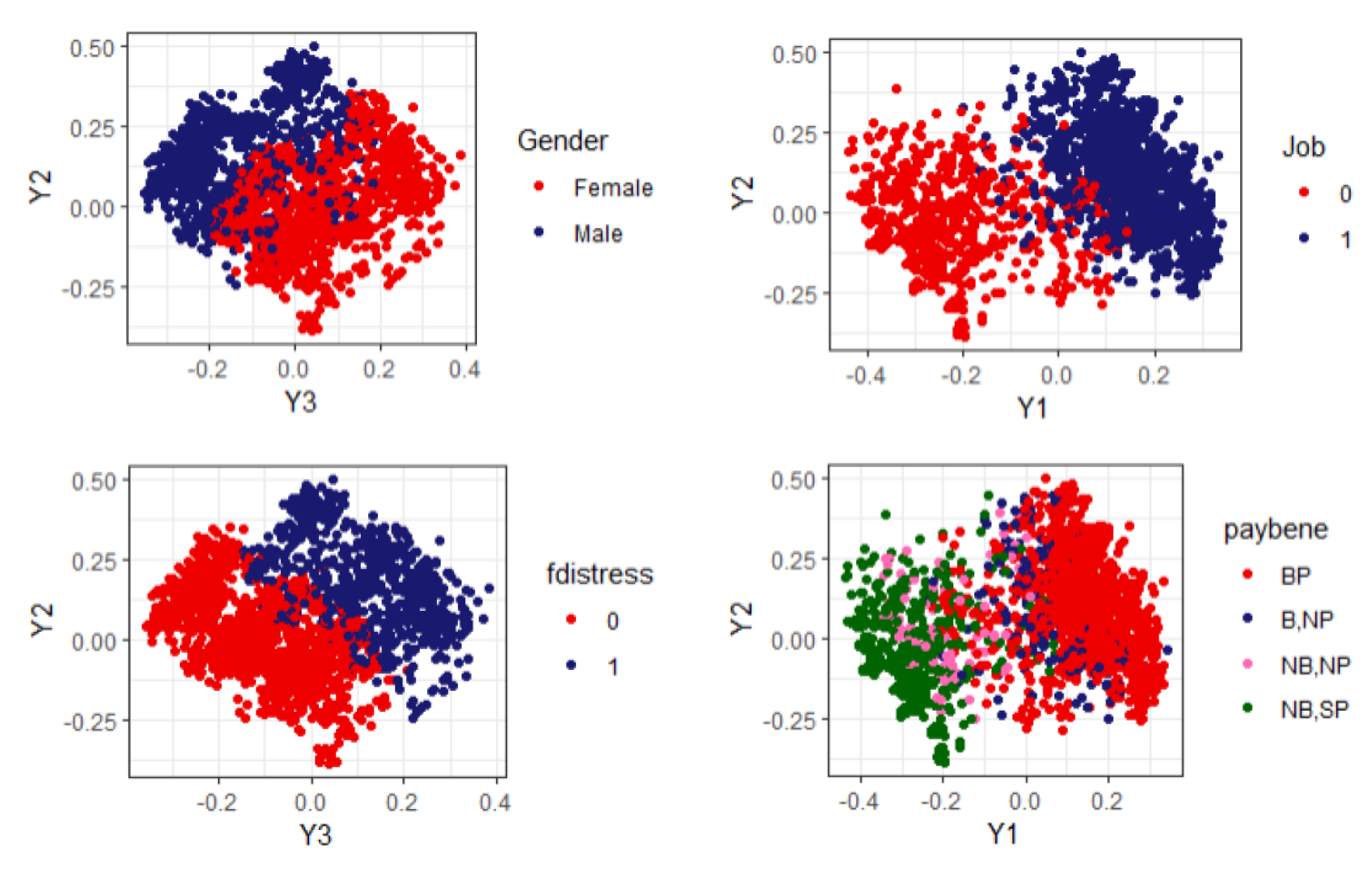Mathematics 09 00891 g003 Mathematics 09 00891 g003
