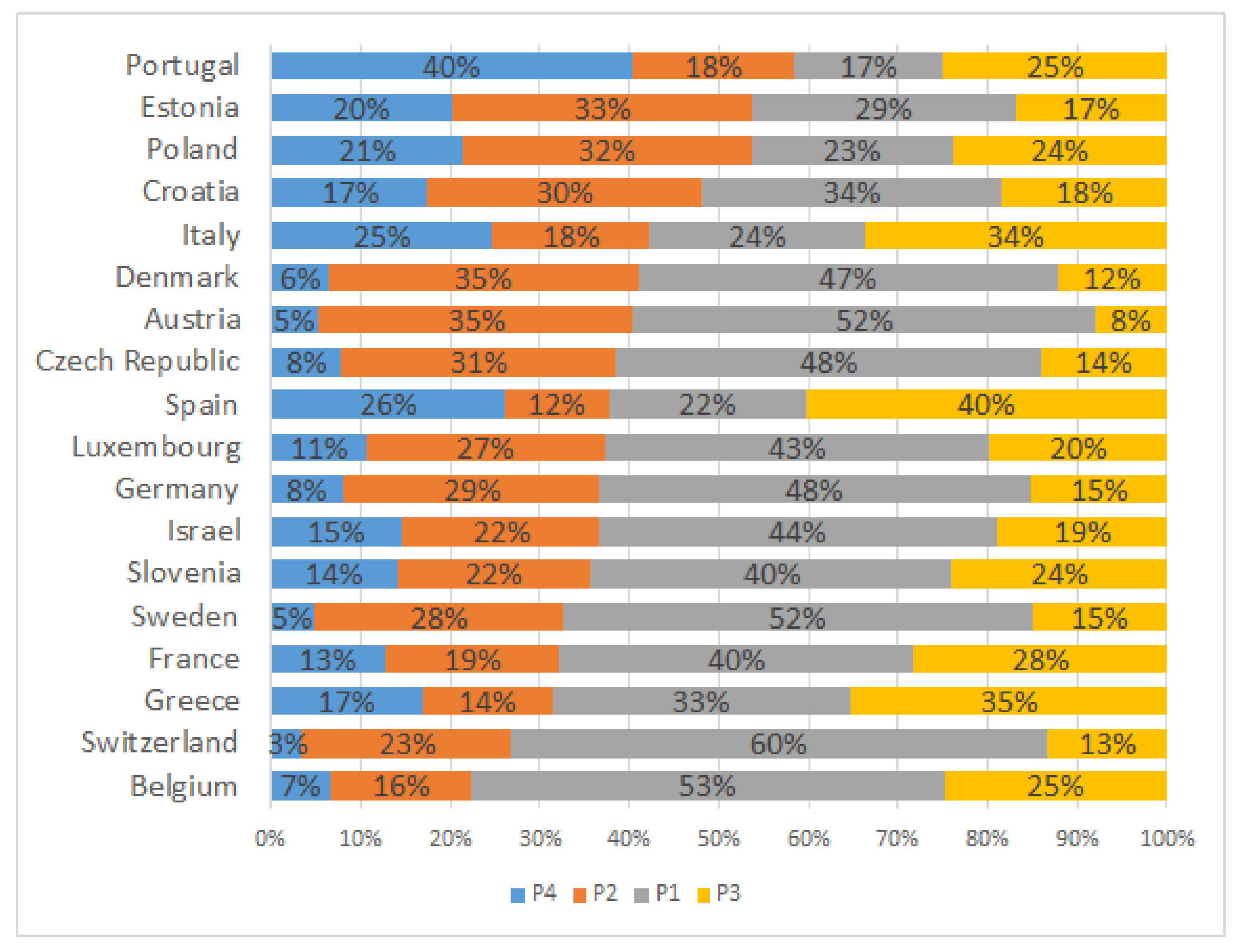 Mathematics 09 00891 g006 Mathematics 09 00891 g006