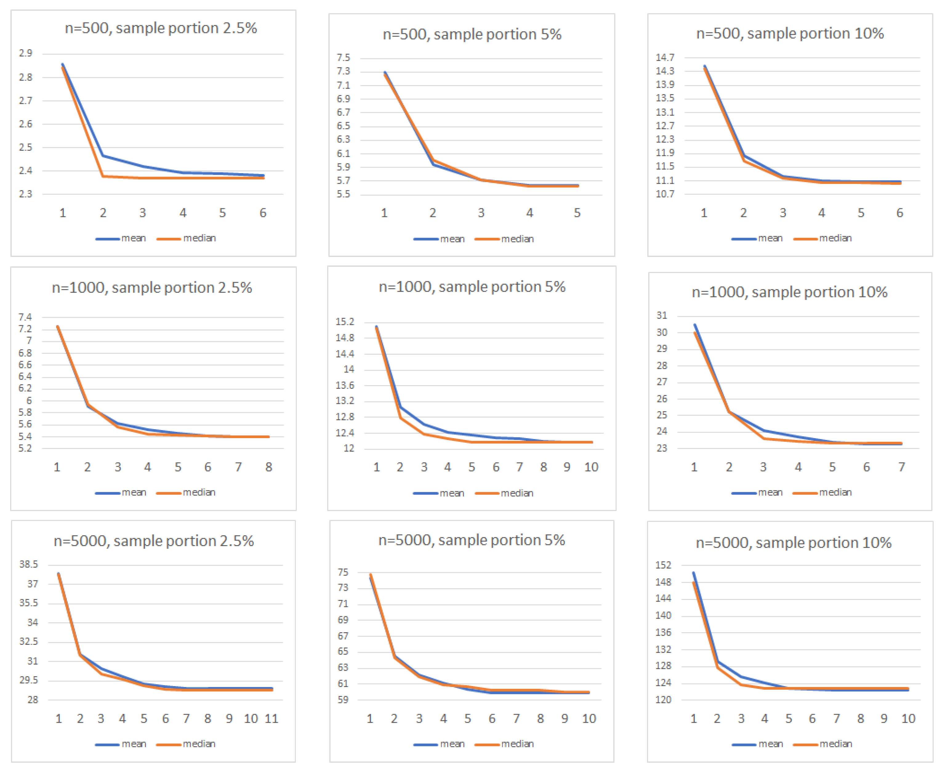 Mathematics 09 00891 g007 Mathematics 09 00891 g007
