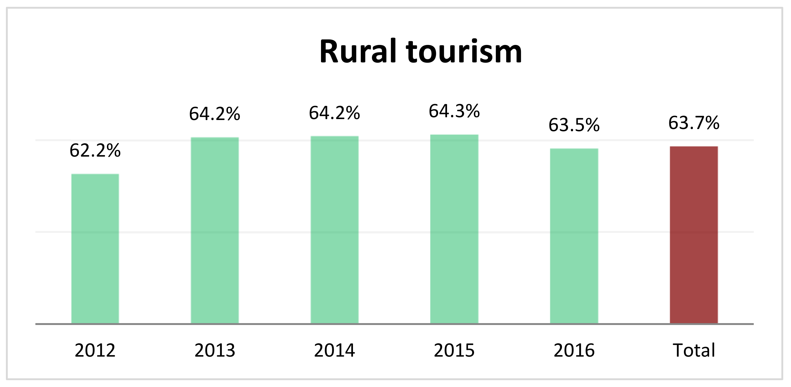 Mathematics 09 00892 g005