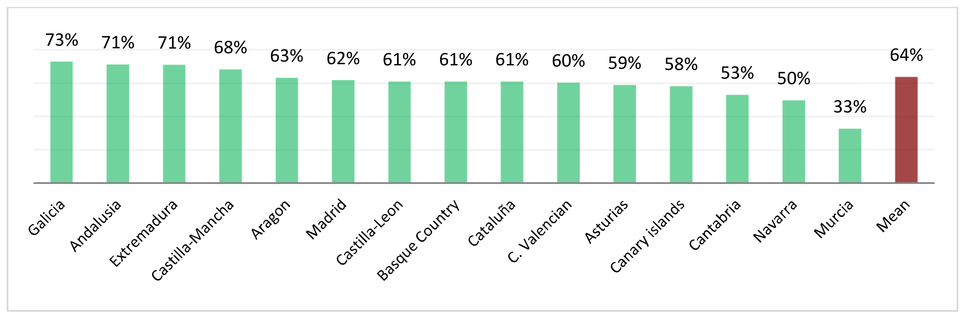 Mathematics 09 00892 g007