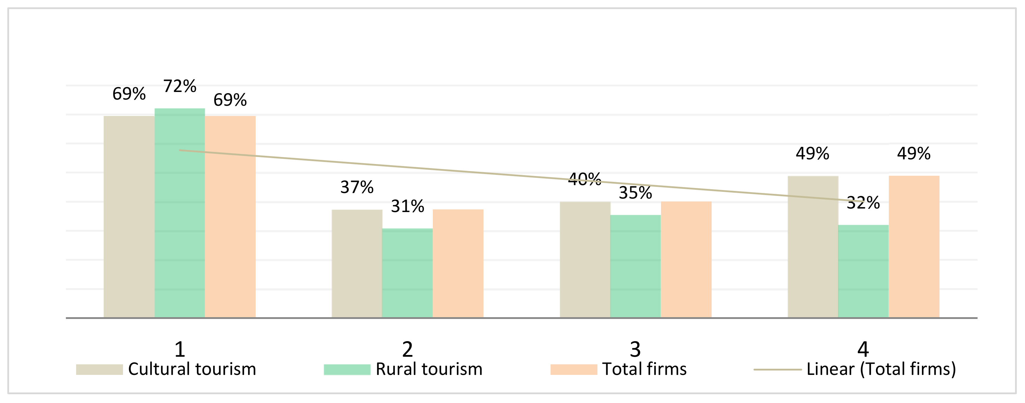Mathematics 09 00892 g008