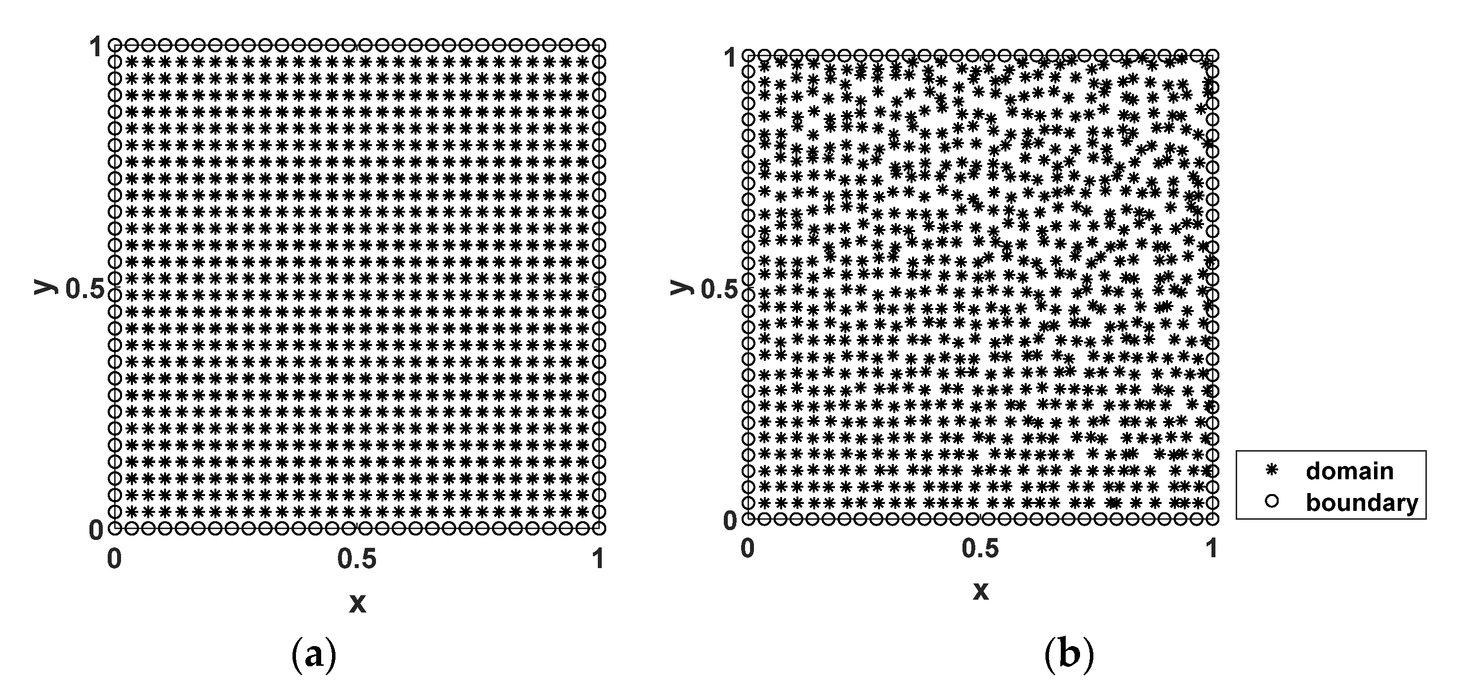 Mathematics 09 00897 g003