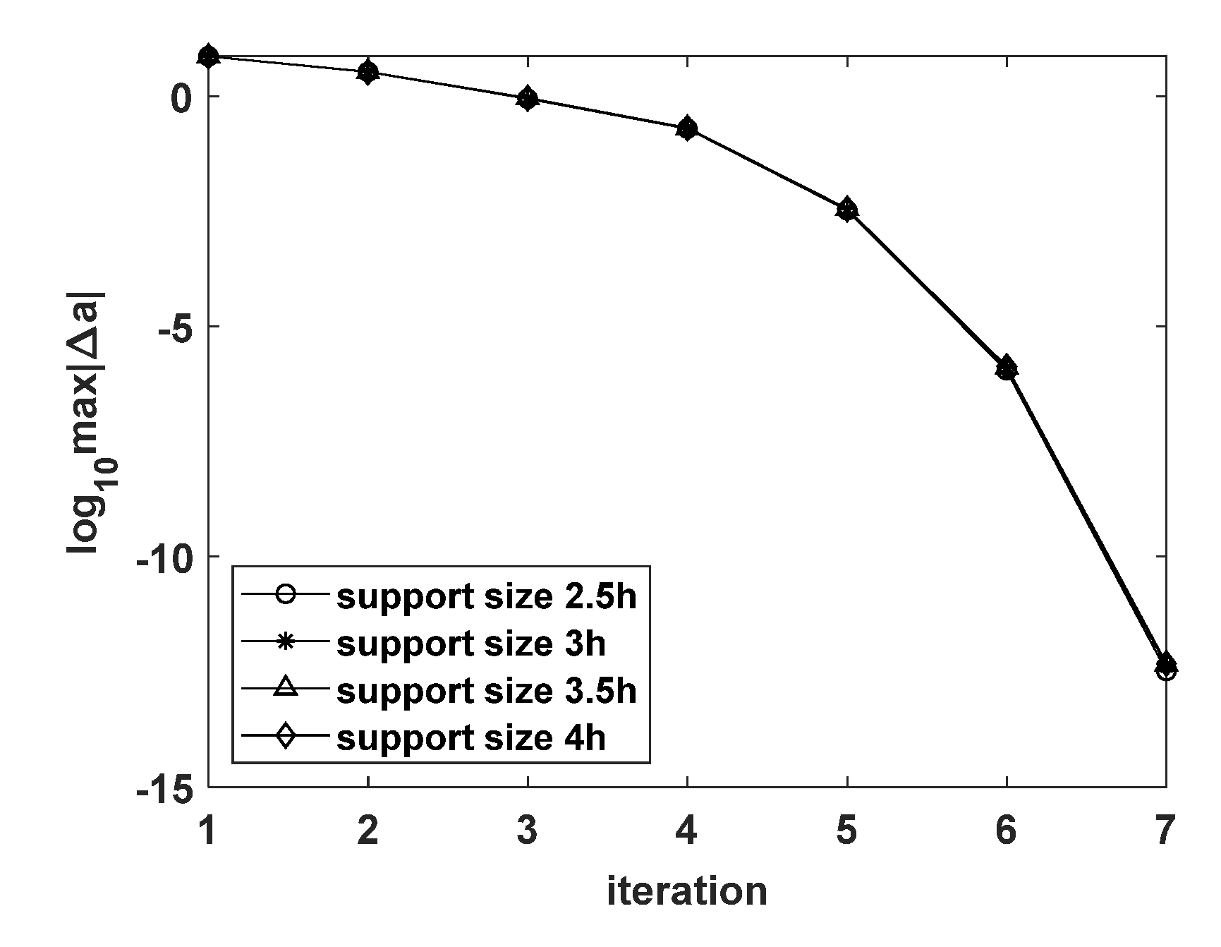 Mathematics 09 00897 g008