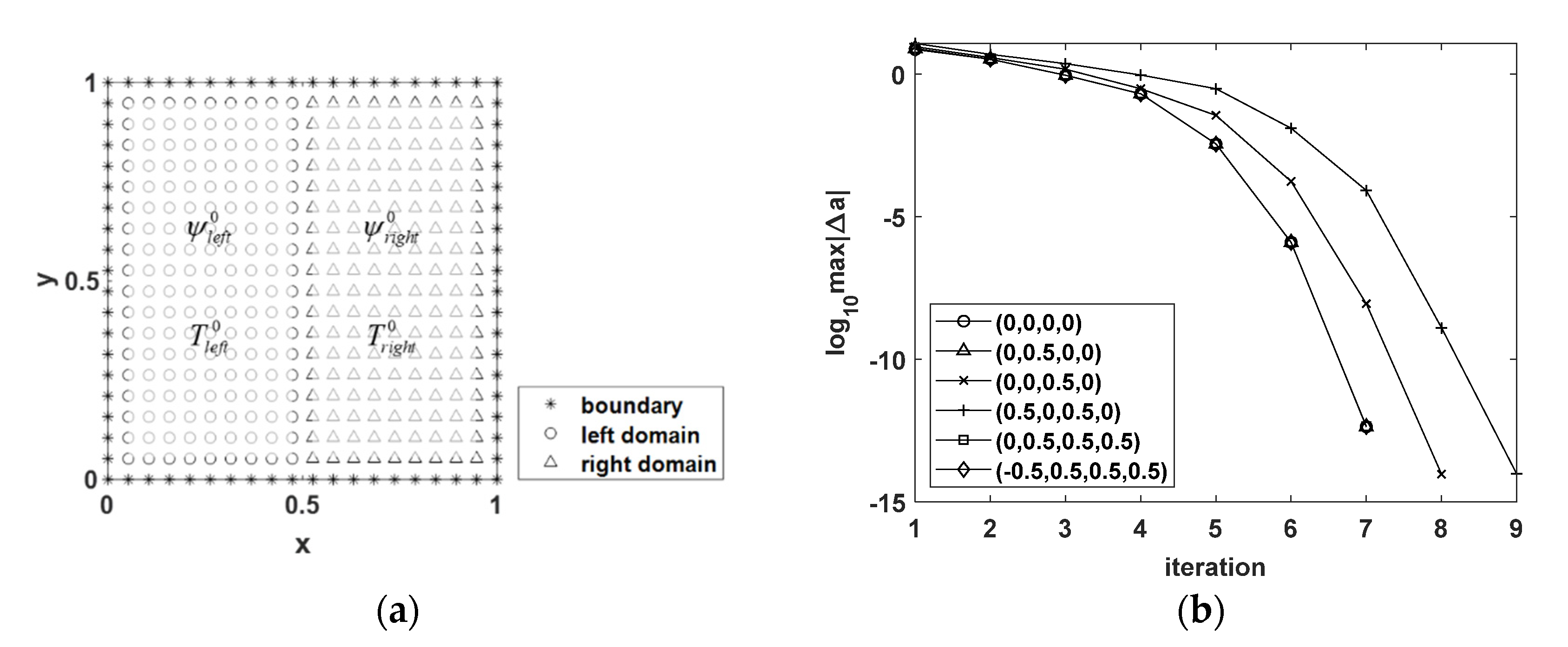 Mathematics 09 00897 g010