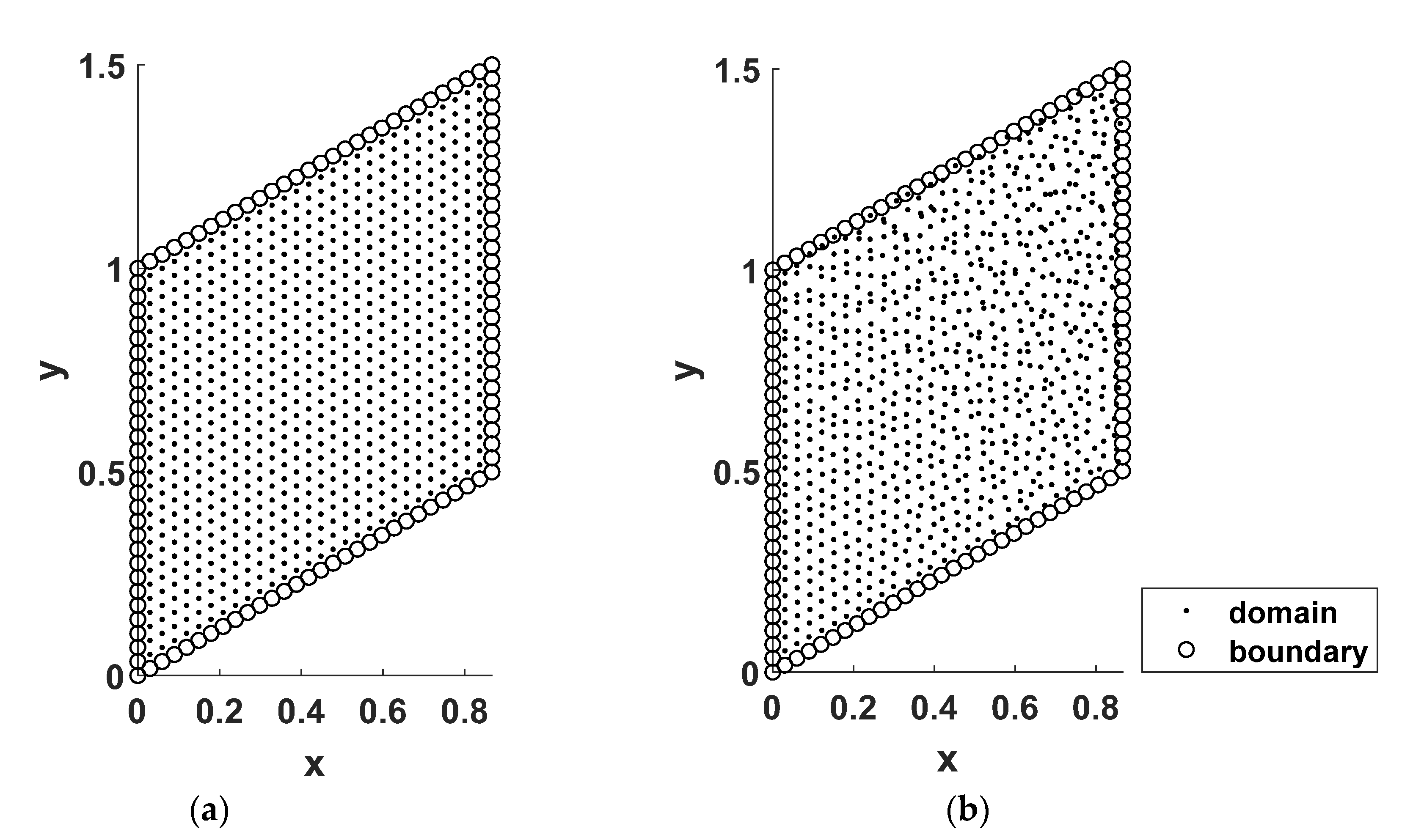 Mathematics 09 00897 g013