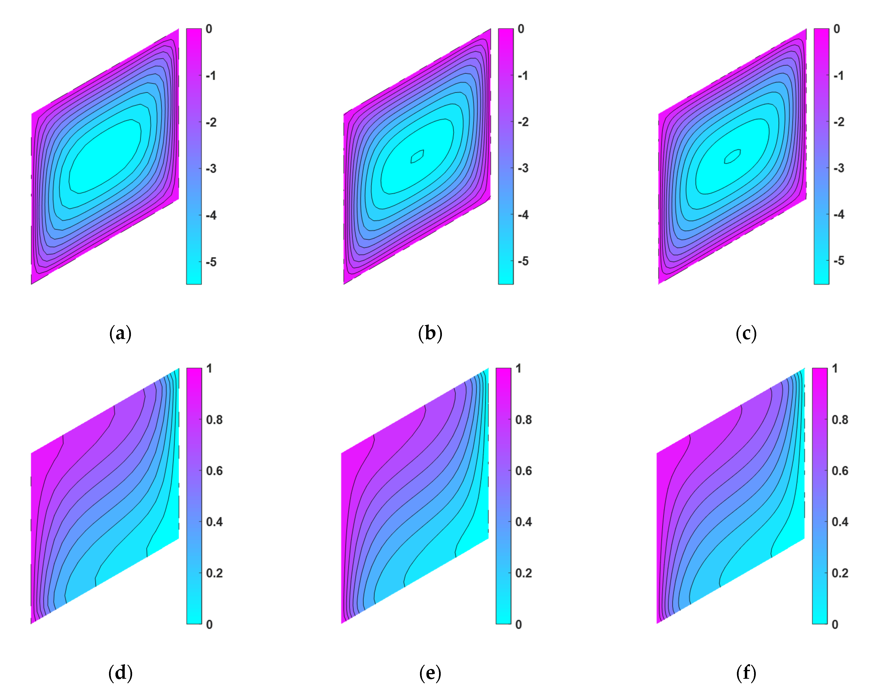 Mathematics 09 00897 g015