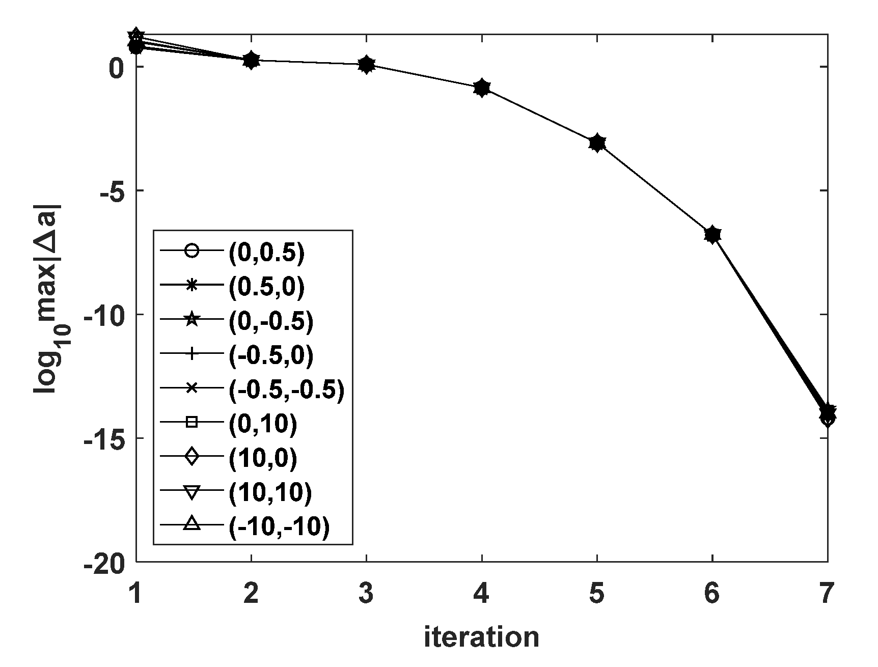 Mathematics 09 00897 g018