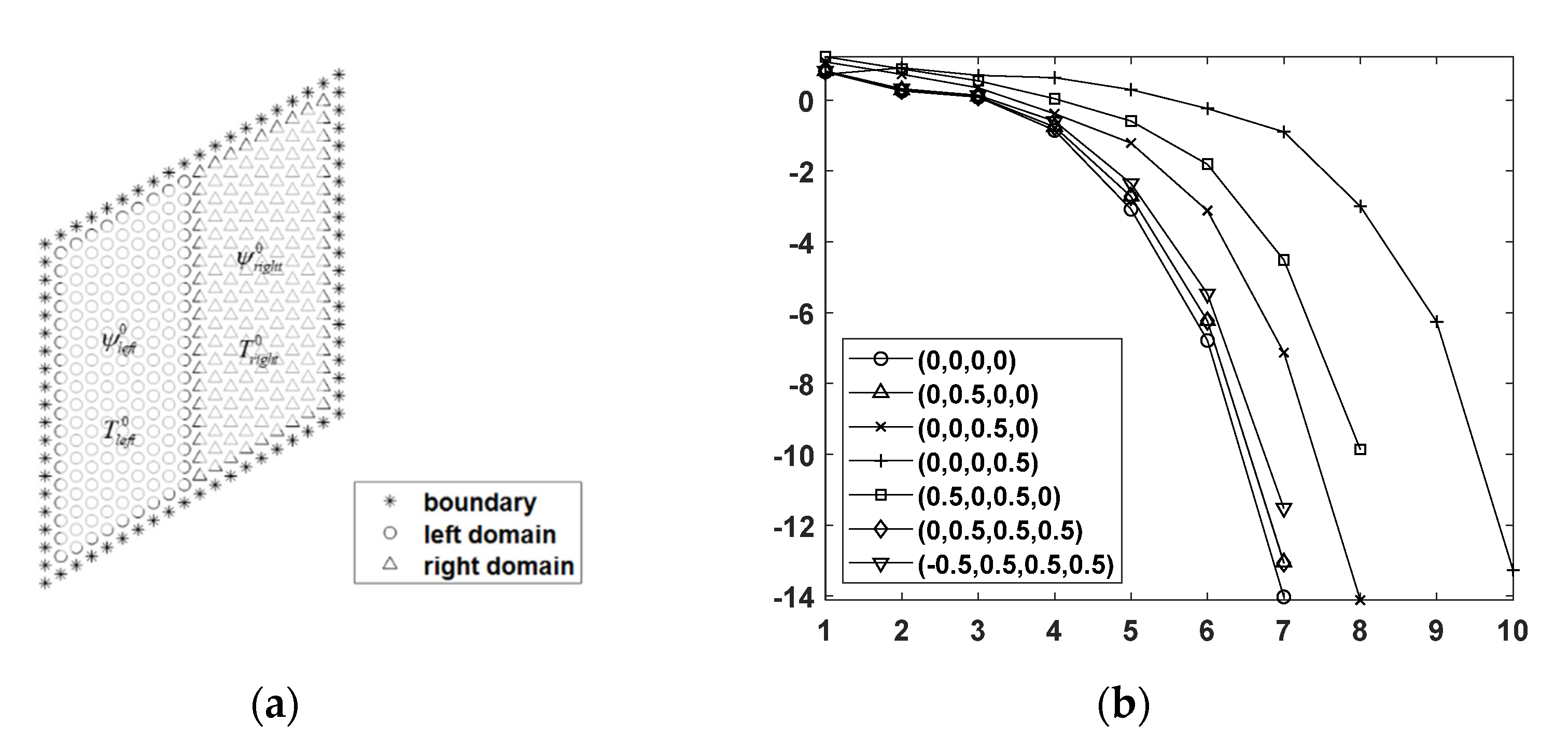 Mathematics 09 00897 g019