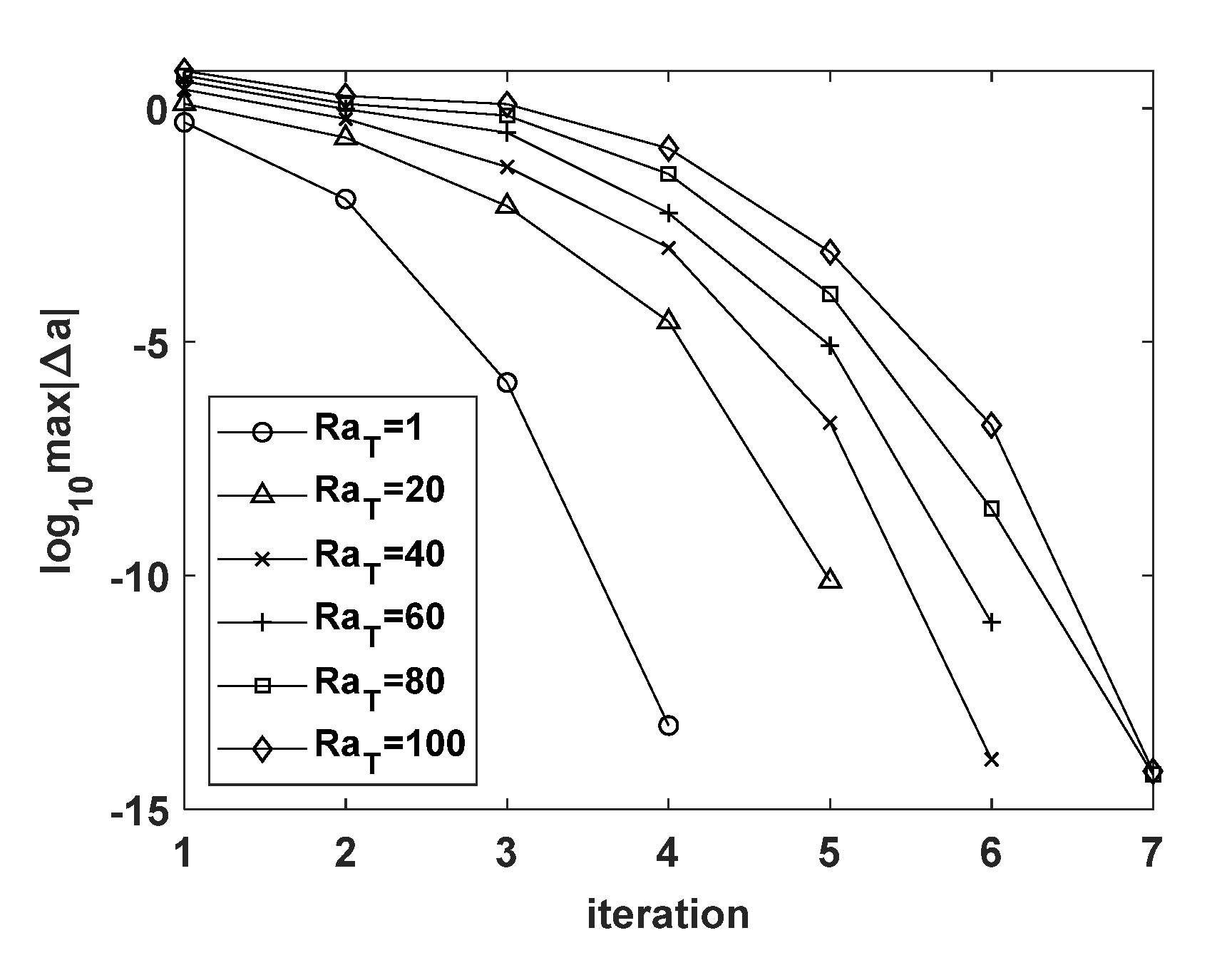Mathematics 09 00897 g020