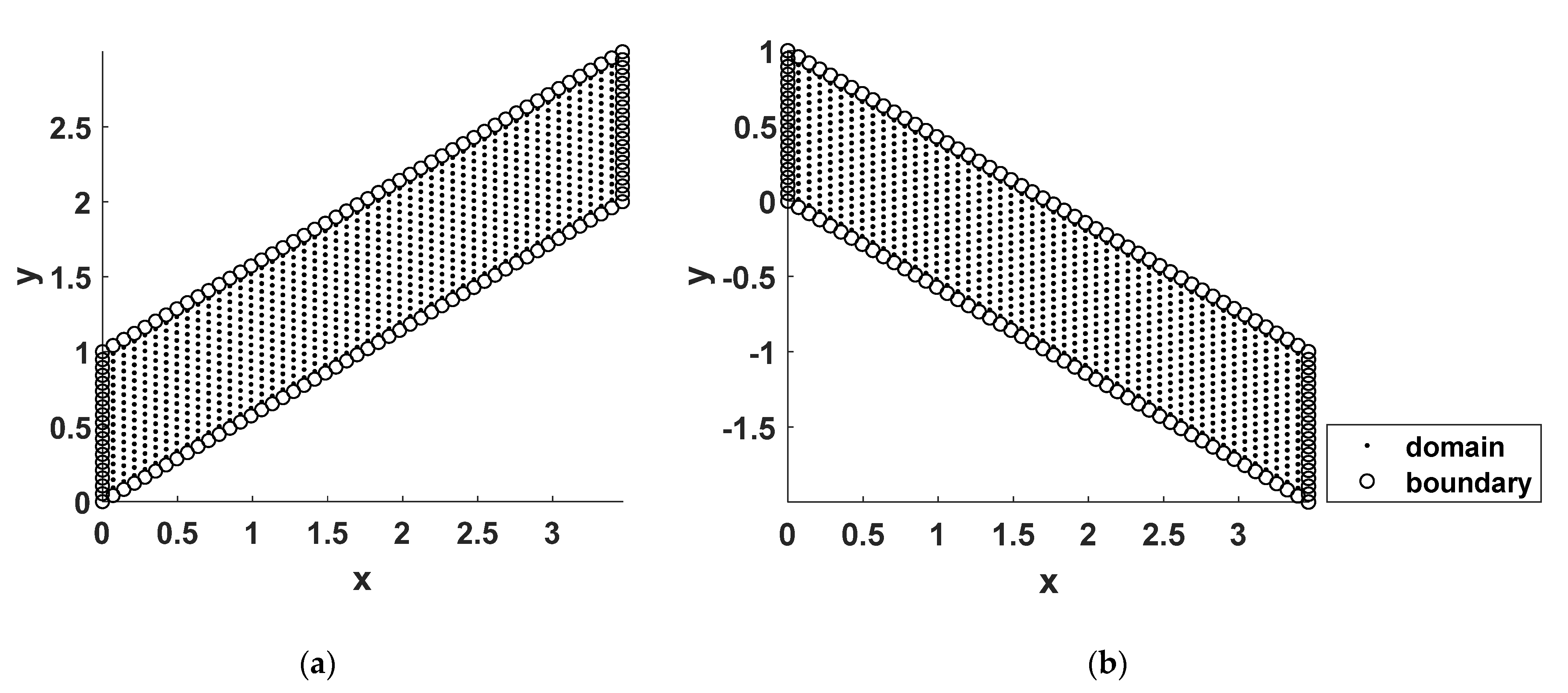 Mathematics 09 00897 g022