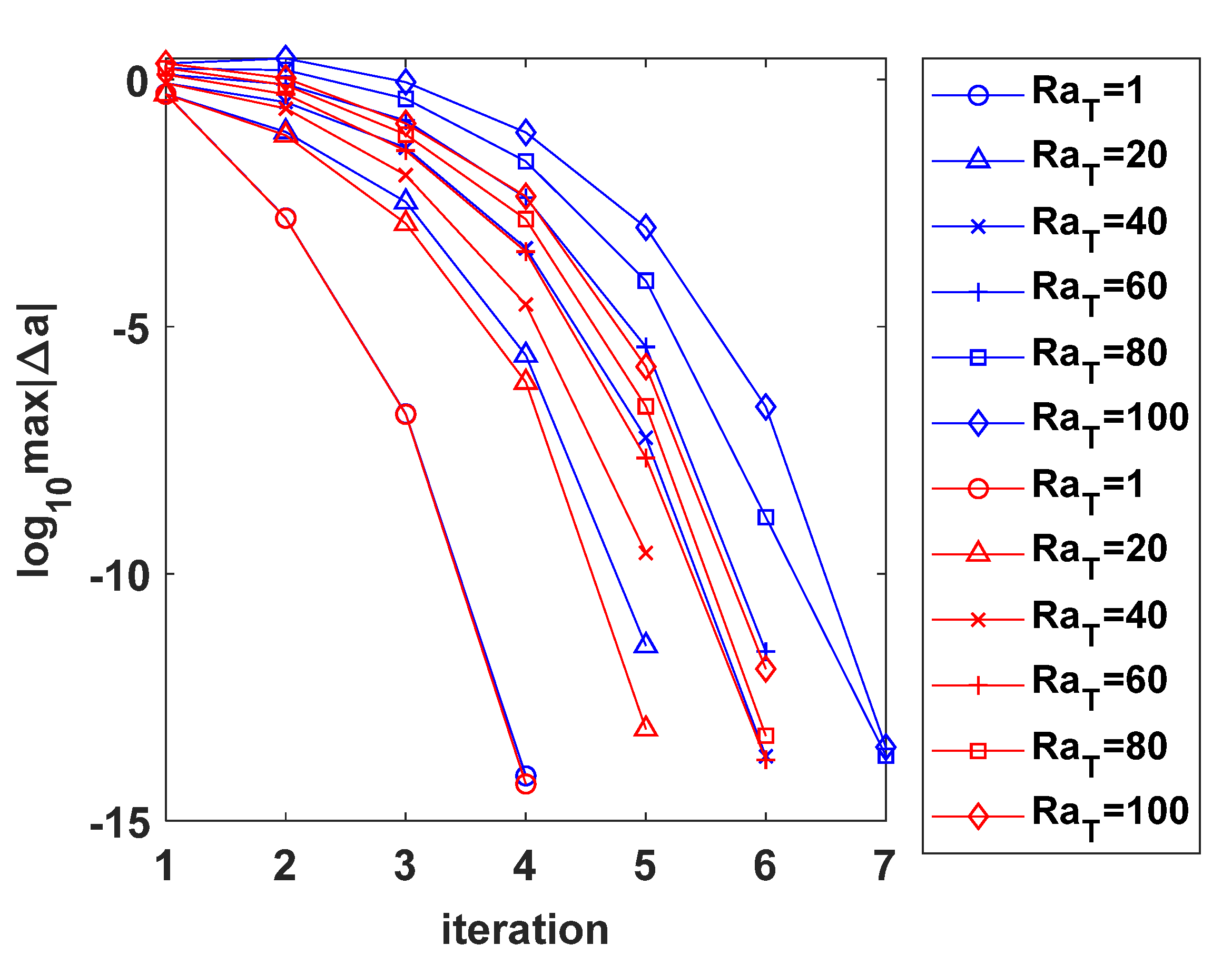 Mathematics 09 00897 g026