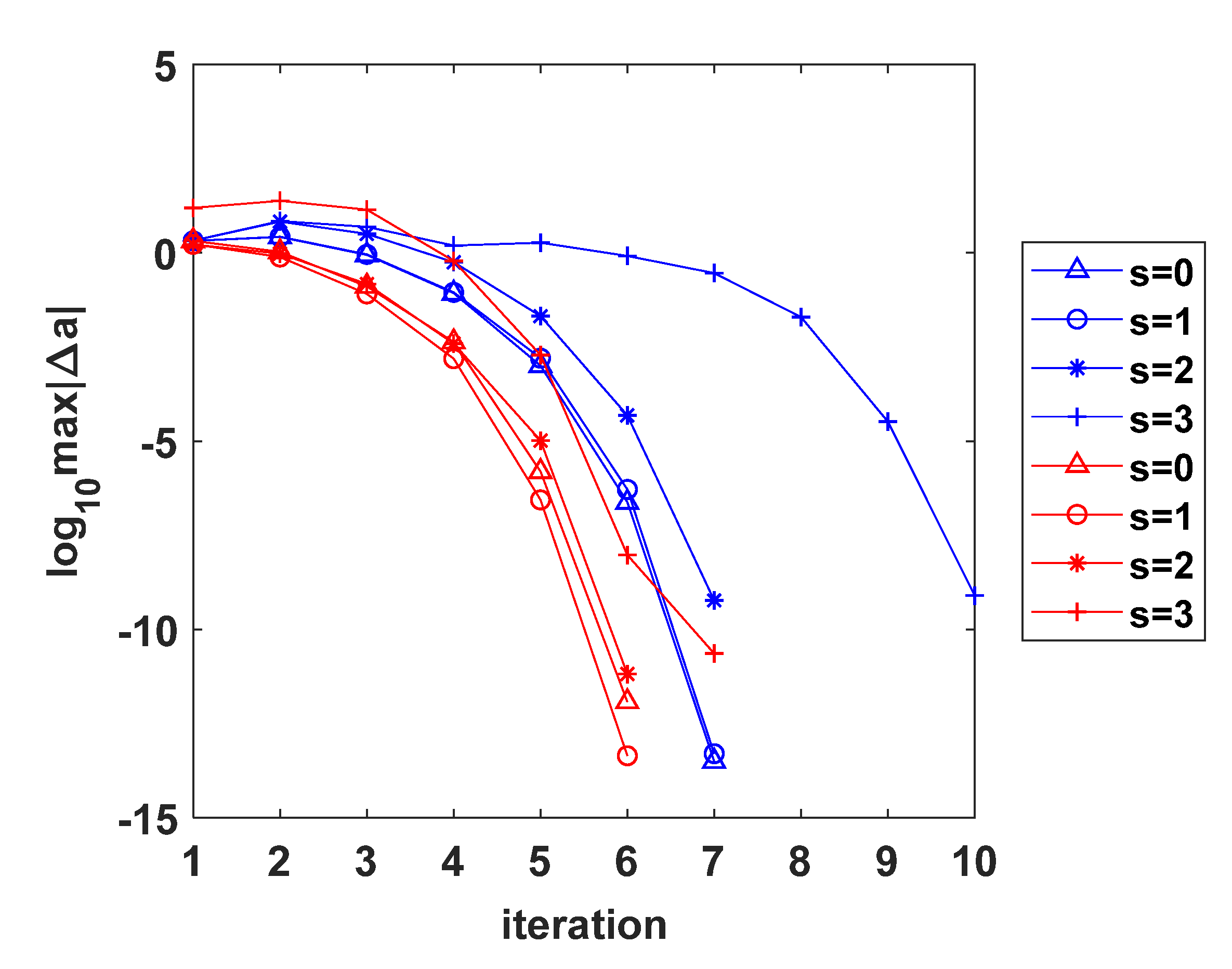 Mathematics 09 00897 g029