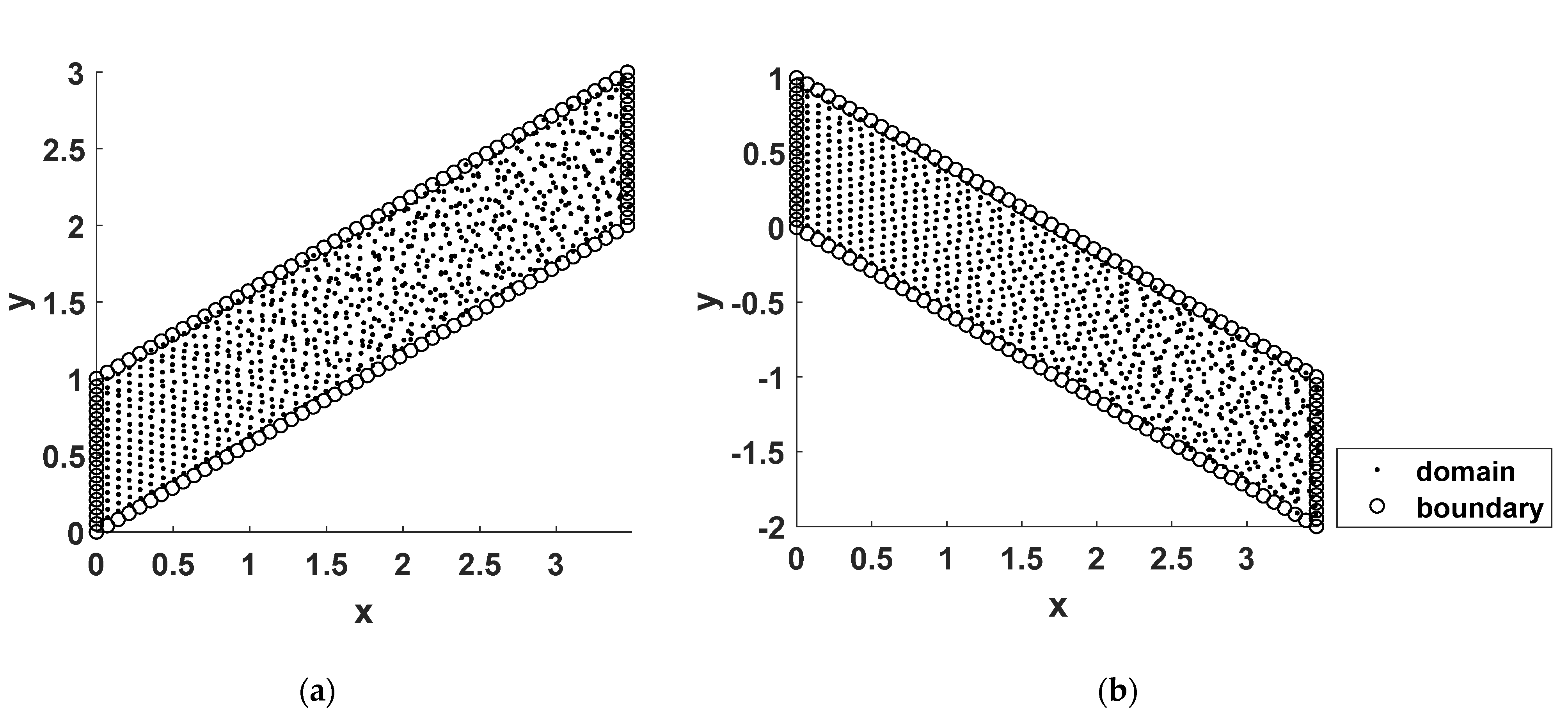 Mathematics 09 00897 g030
