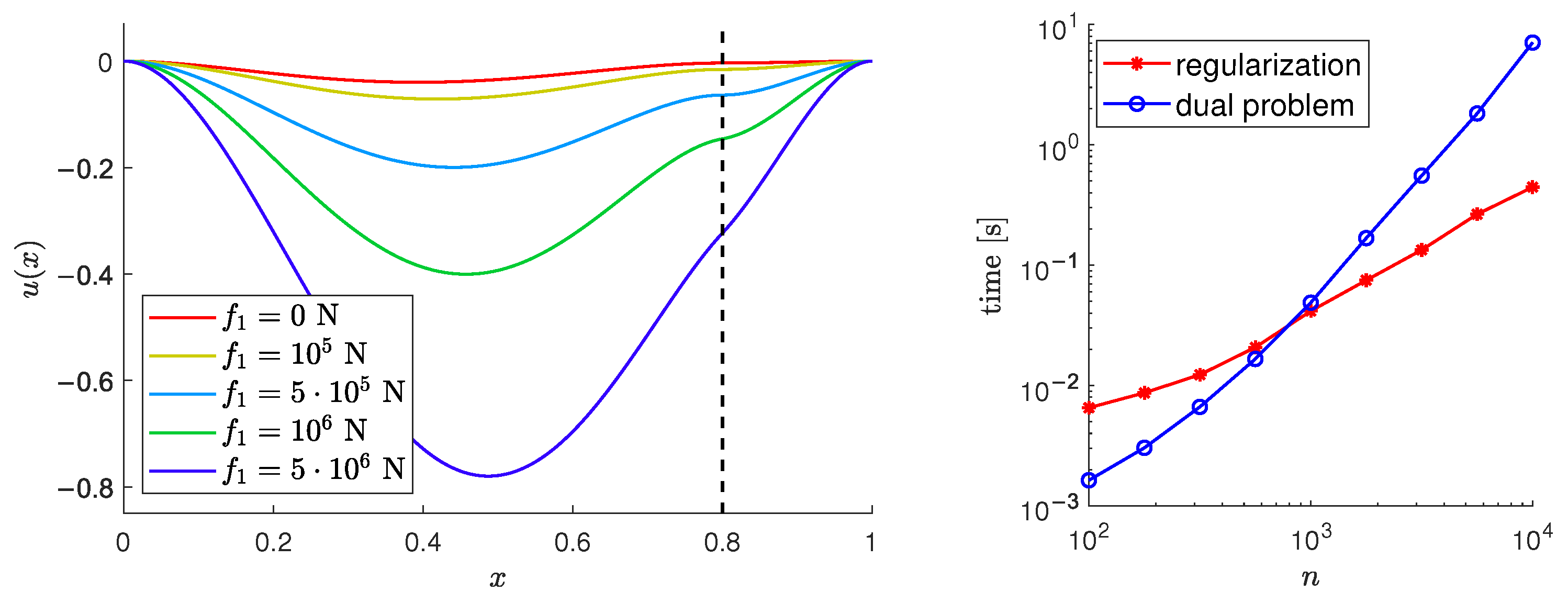 Mathematics 09 00898 g007