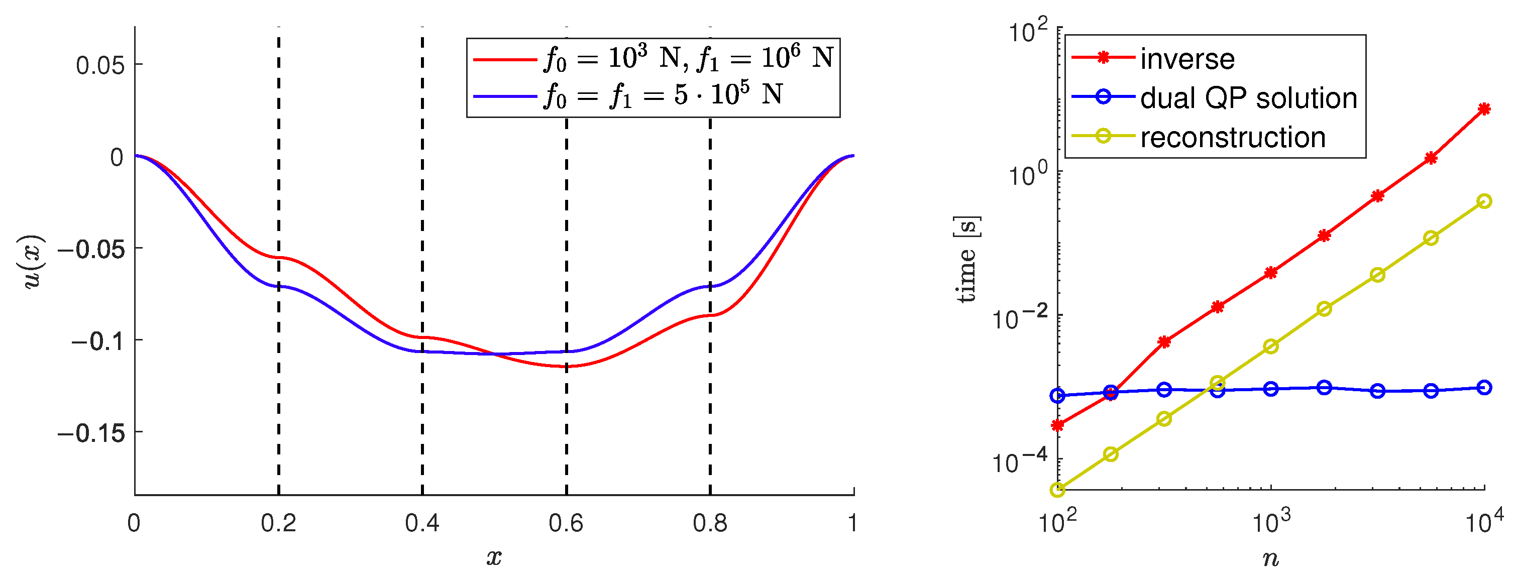 Mathematics 09 00898 g008