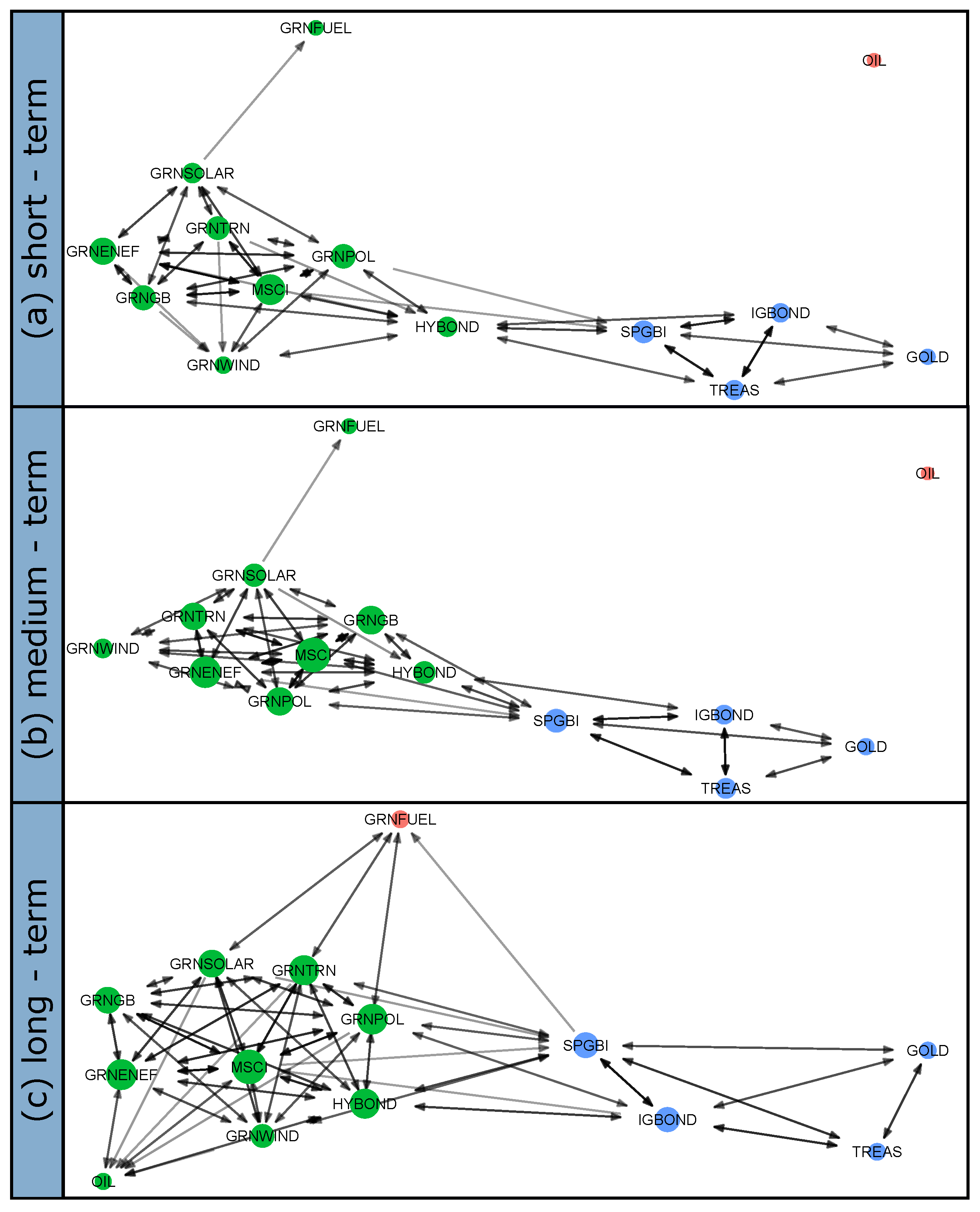 Mathematics 09 00900 g001