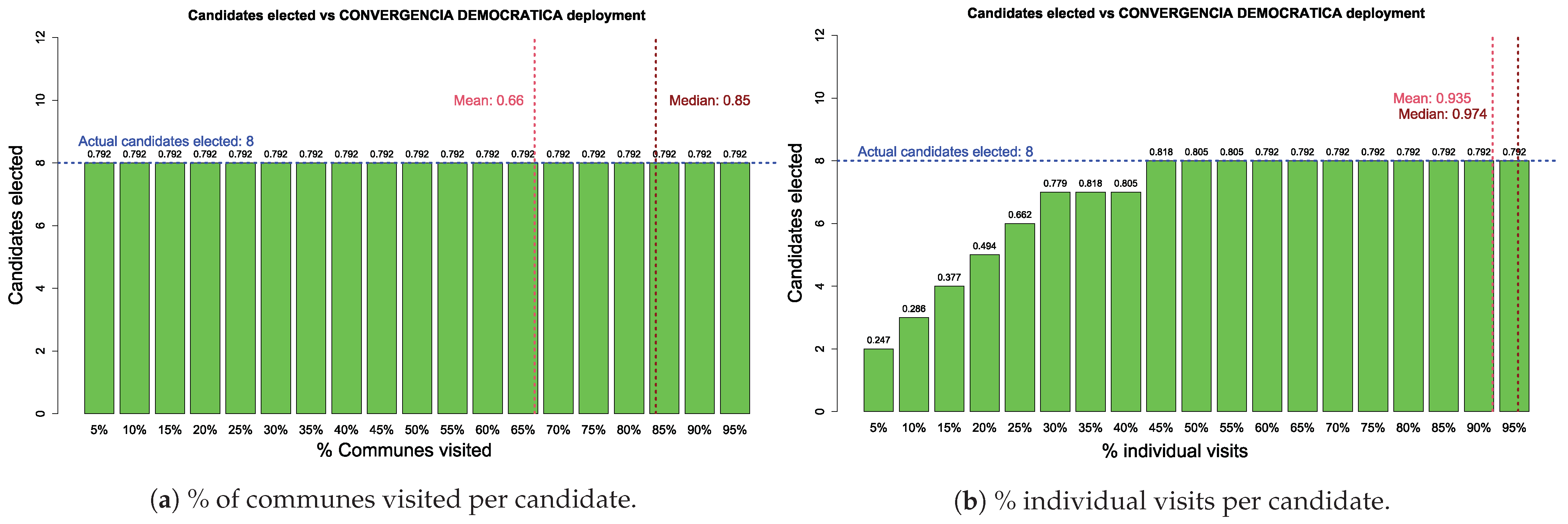 Mathematics 09 00902 g0a2 Mathematics 09 00902 g0a2