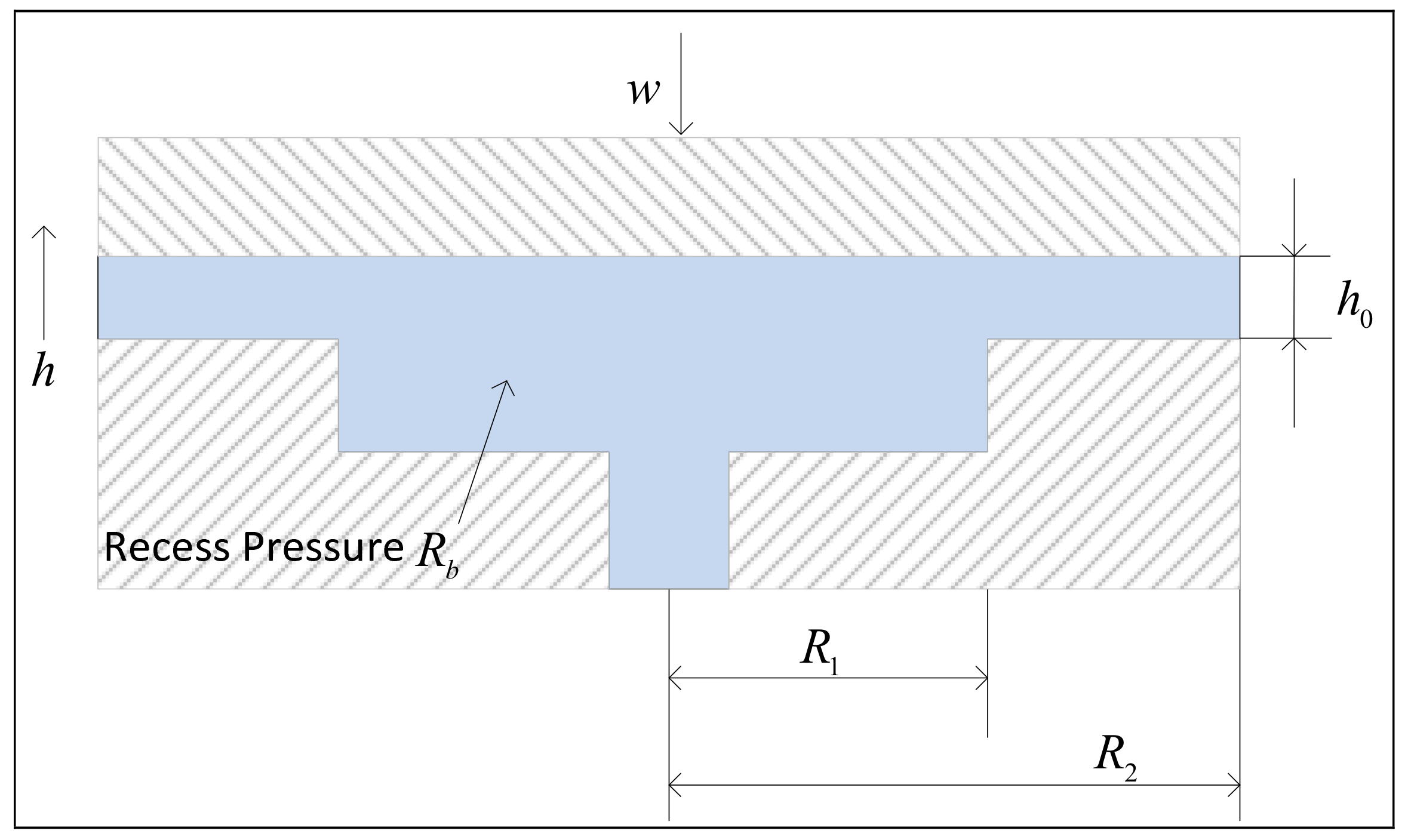 Mathematics 09 00903 g001