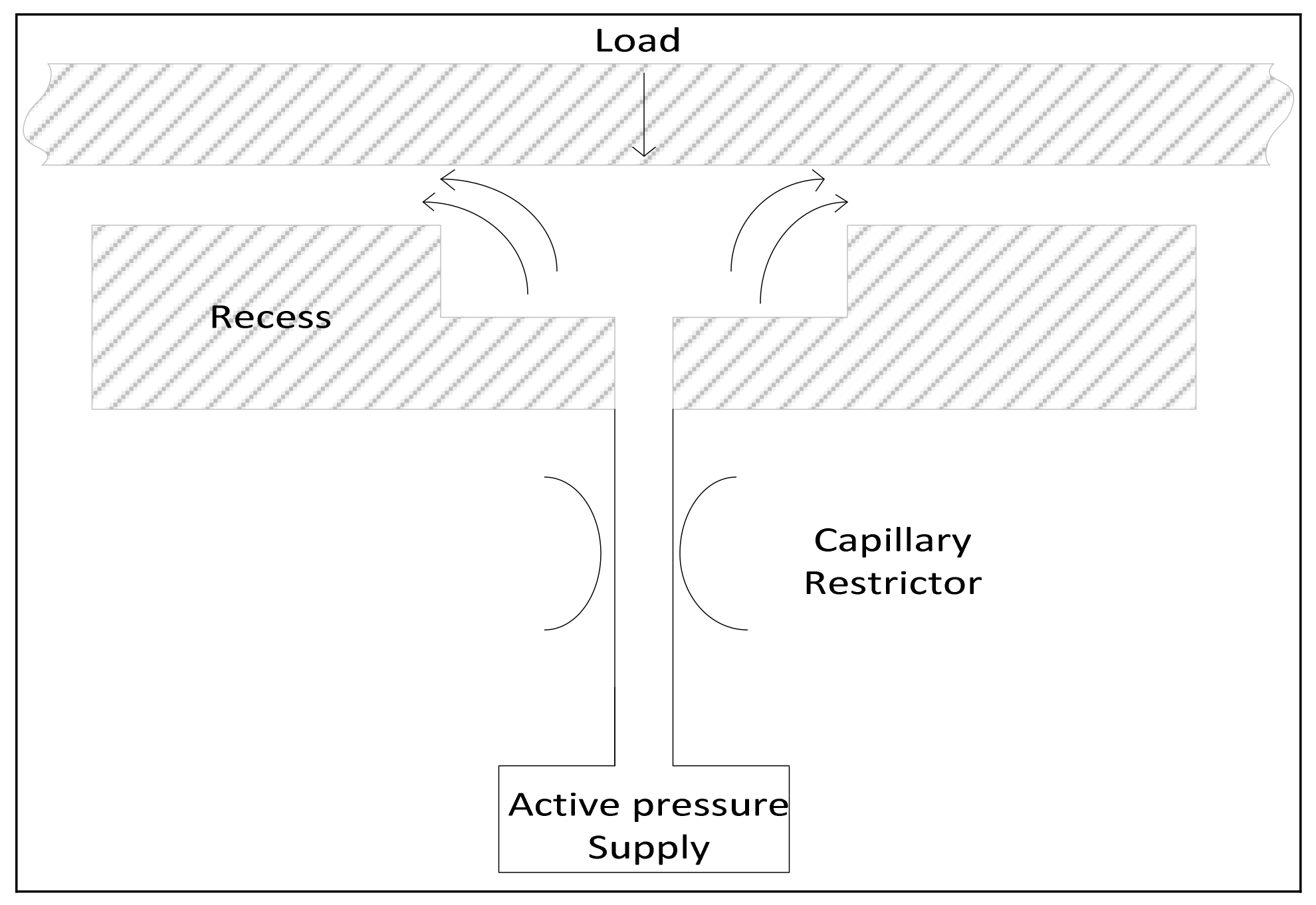 Mathematics 09 00903 g002