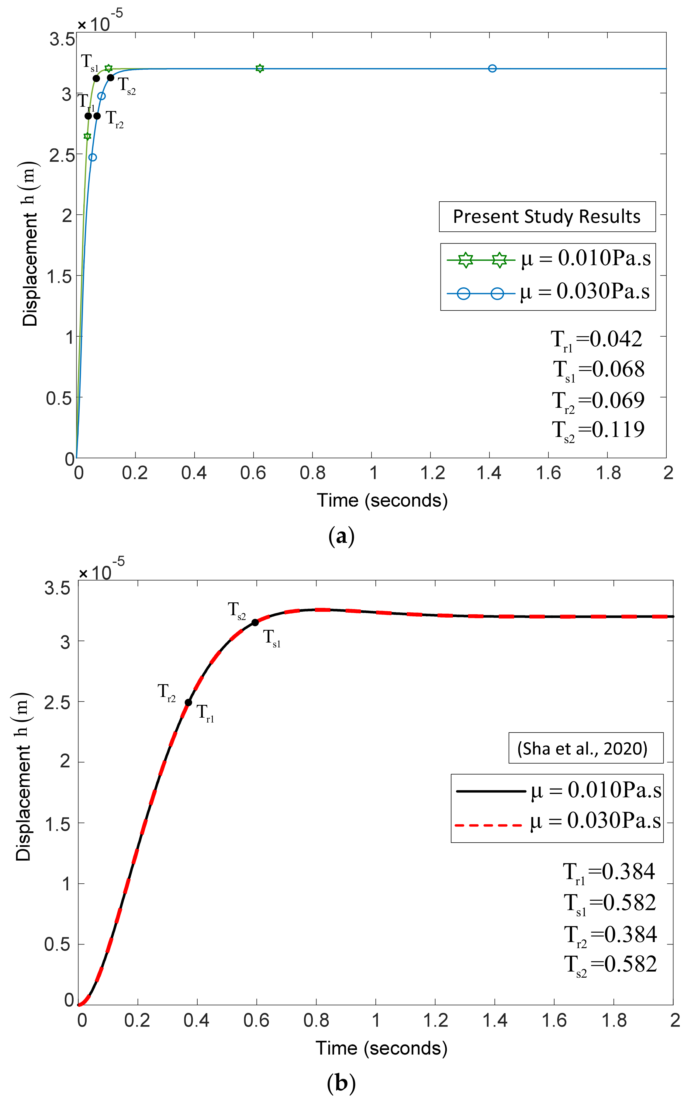 Mathematics 09 00903 g008