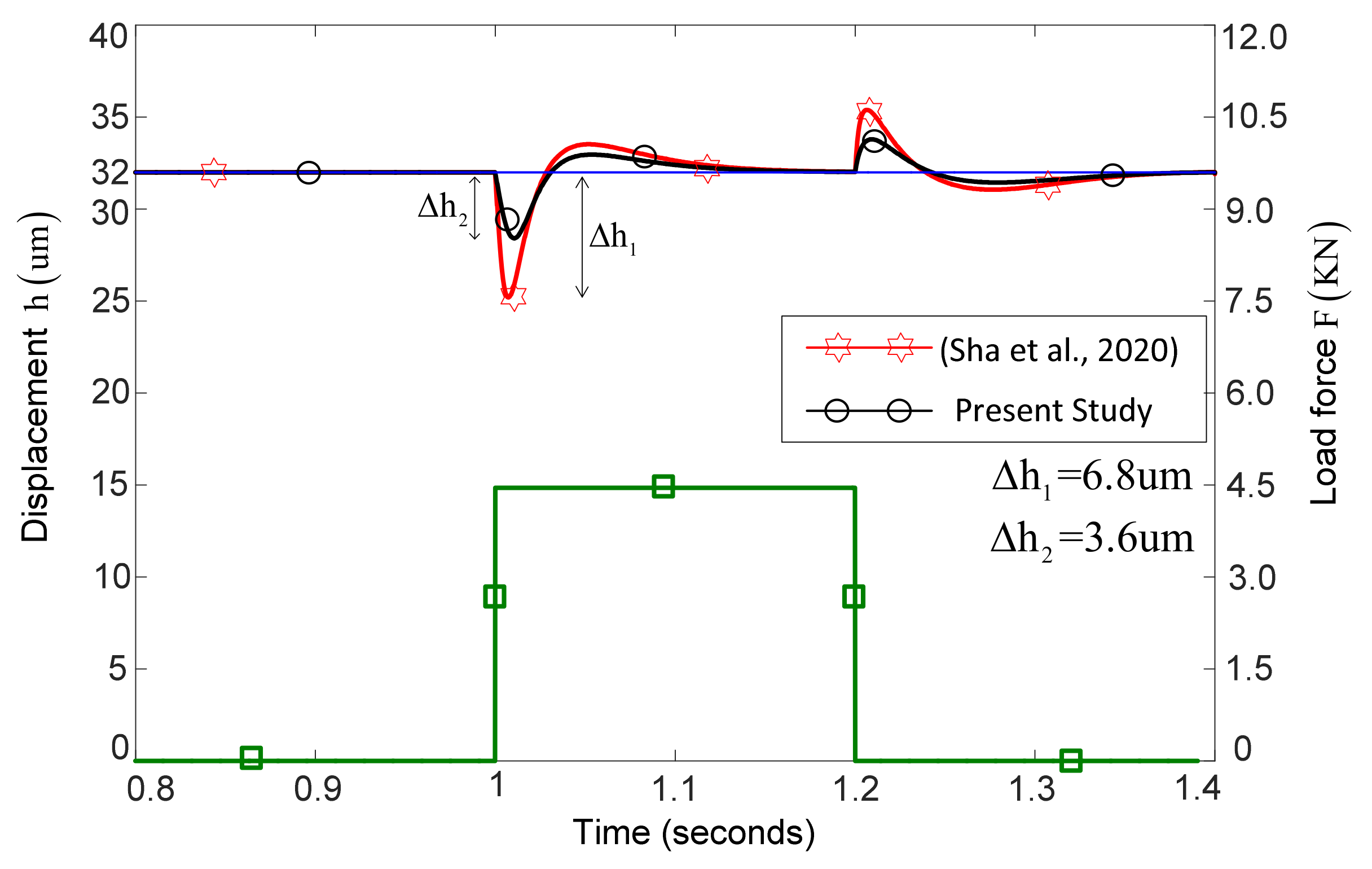 Mathematics 09 00903 g009