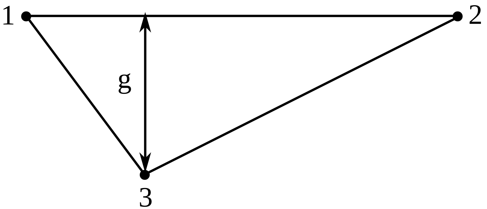 Mathematics 09 00904 g001