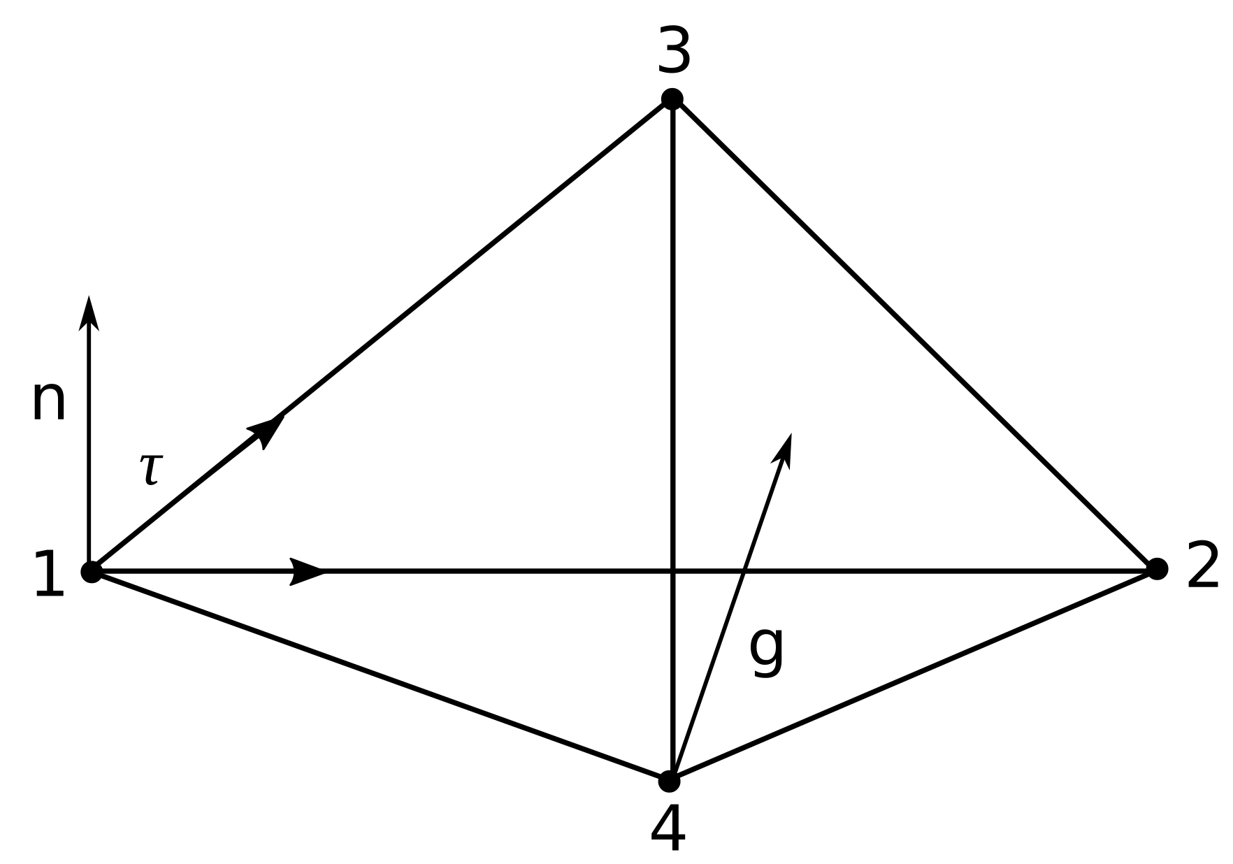 Mathematics 09 00904 g002