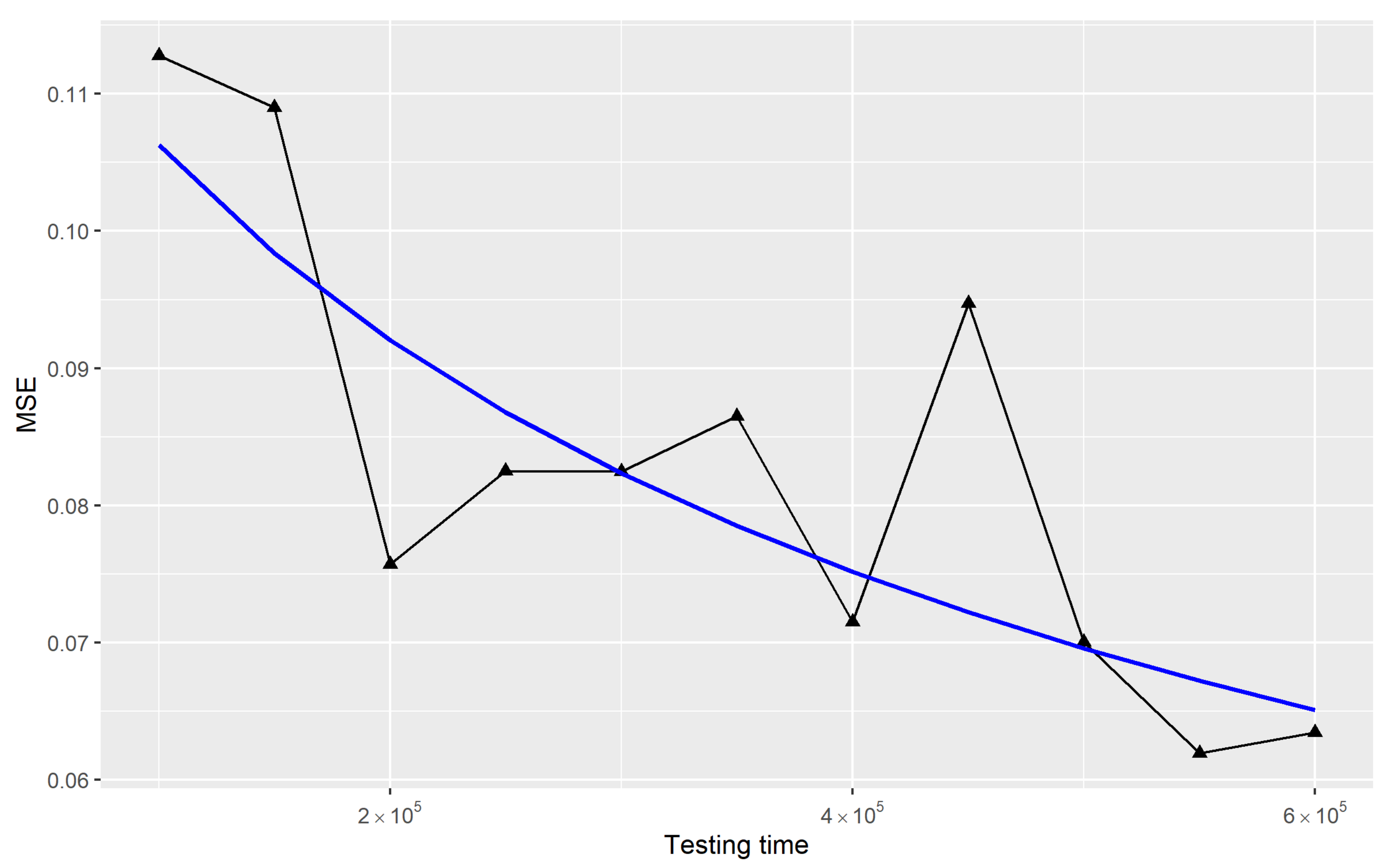 Mathematics 09 00905 g003