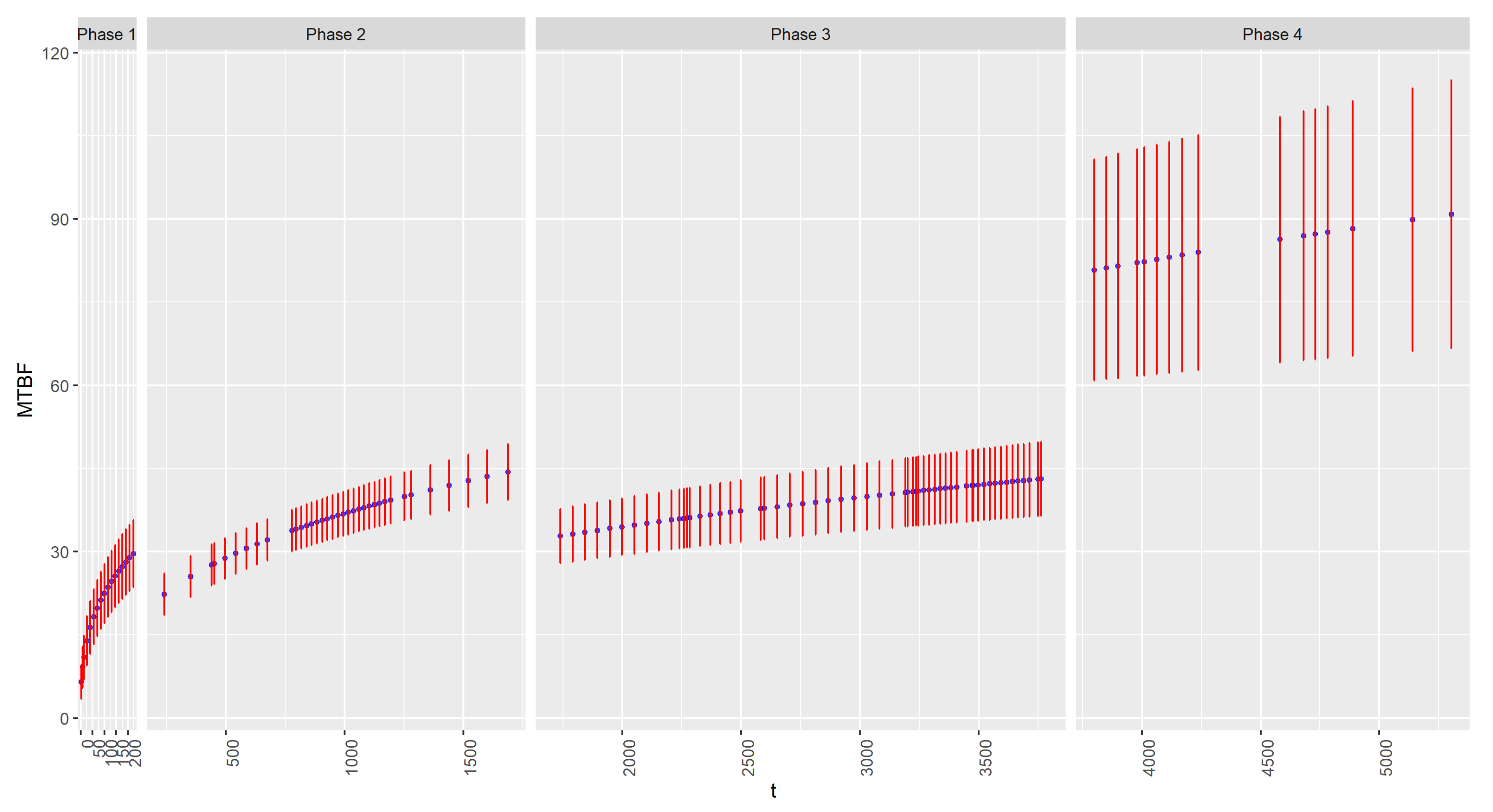 Mathematics 09 00905 g004