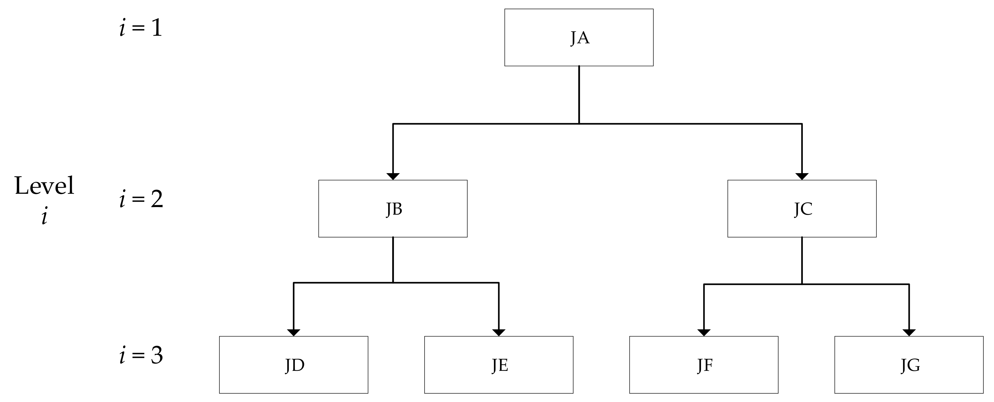Mathematics 09 00907 g002