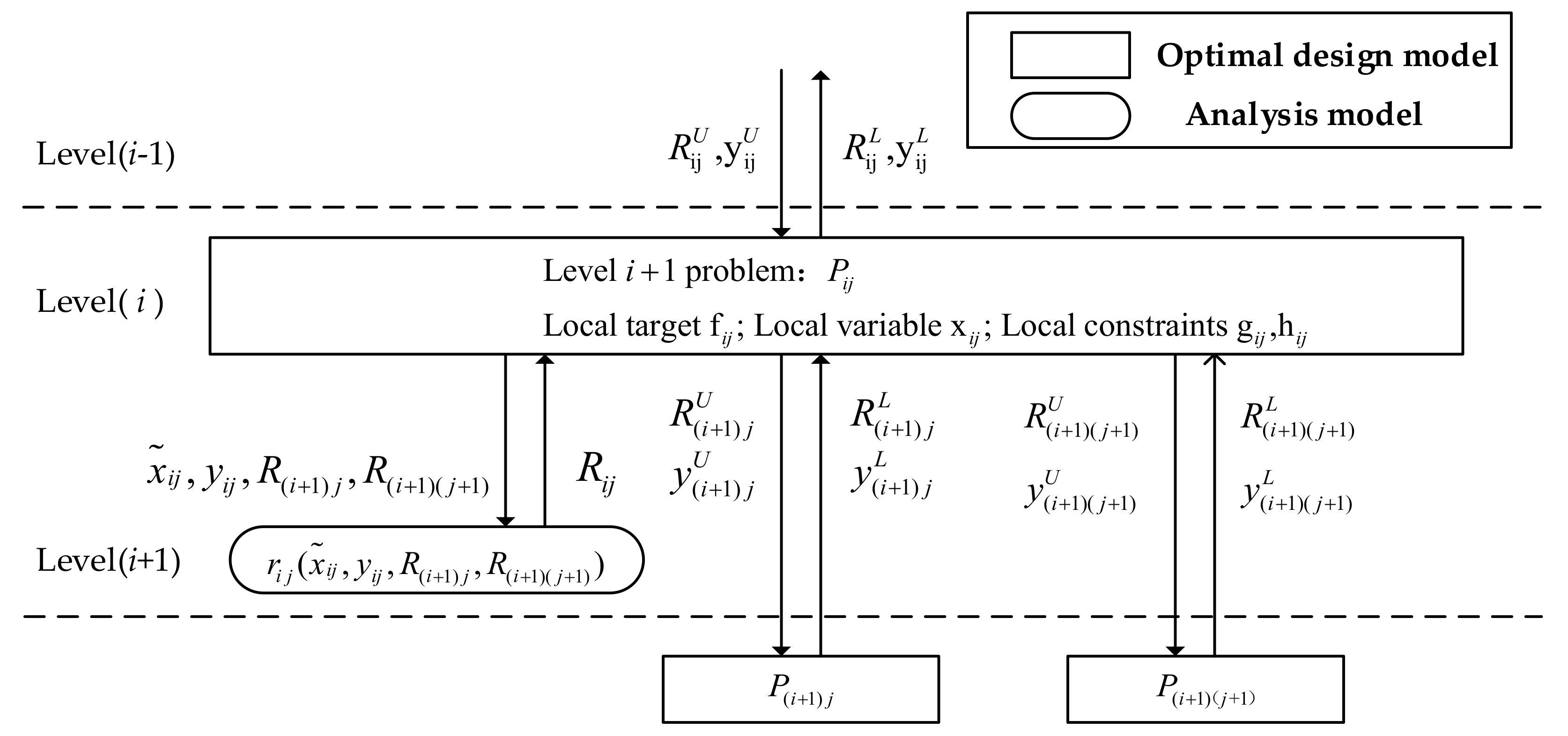 Mathematics 09 00907 g003