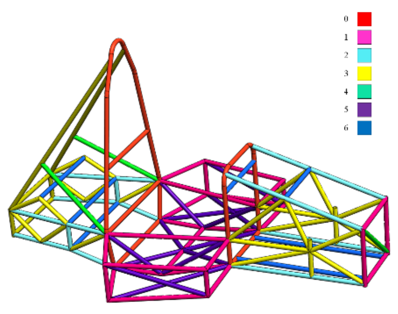 Mathematics 09 00907 g007